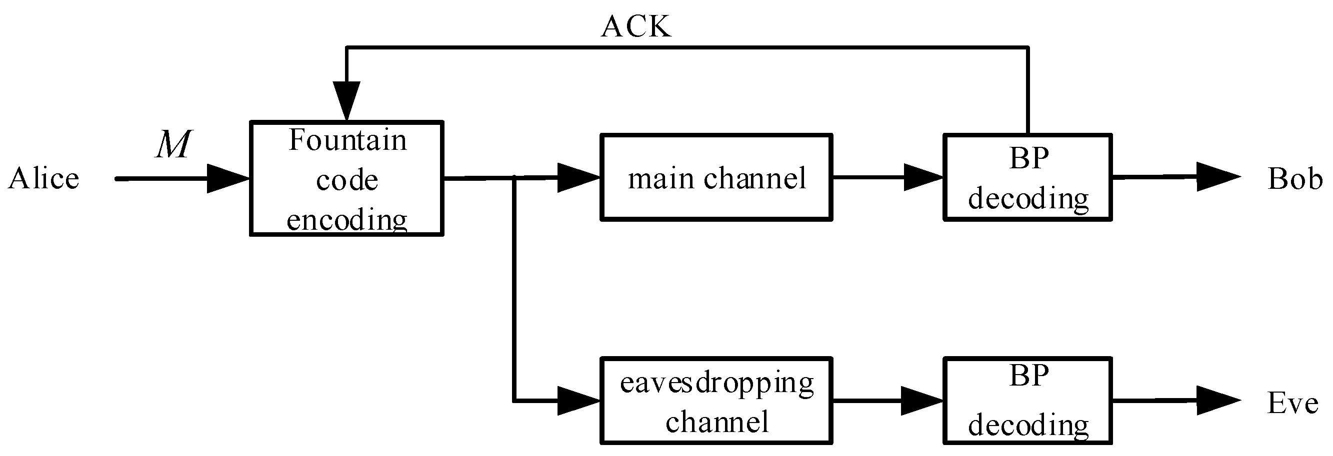 Applsci 13 11296 g001