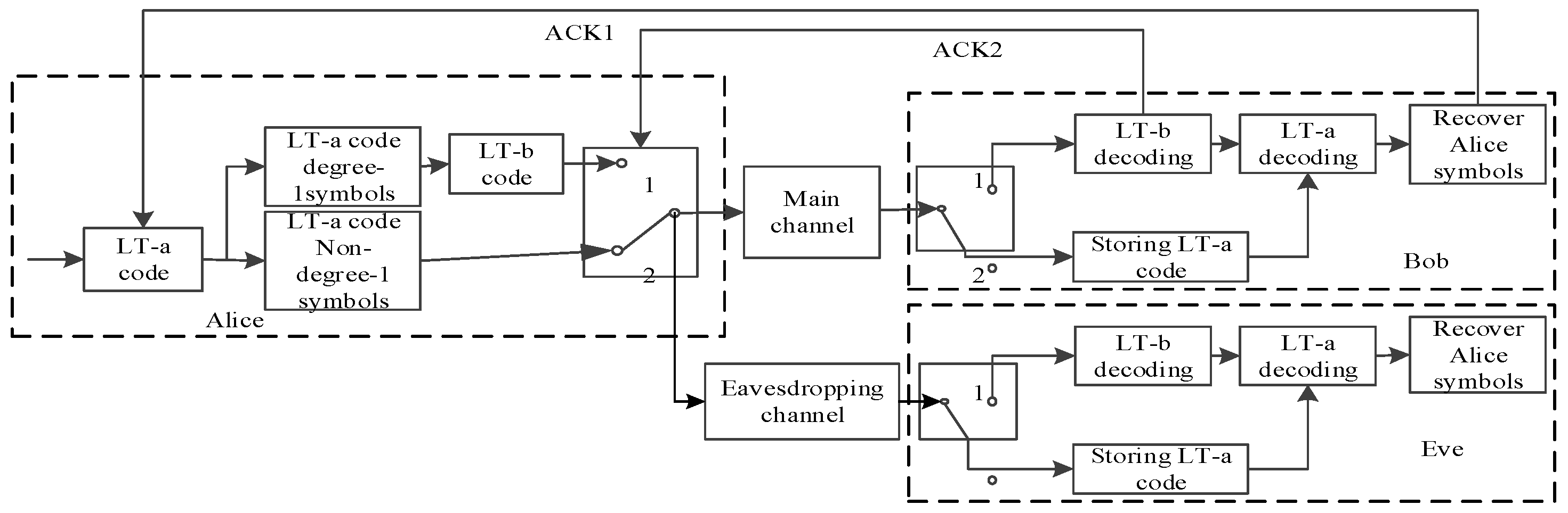 Applsci 13 11296 g002