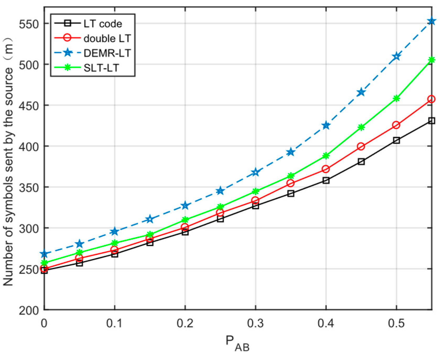 Applsci 13 11296 g003