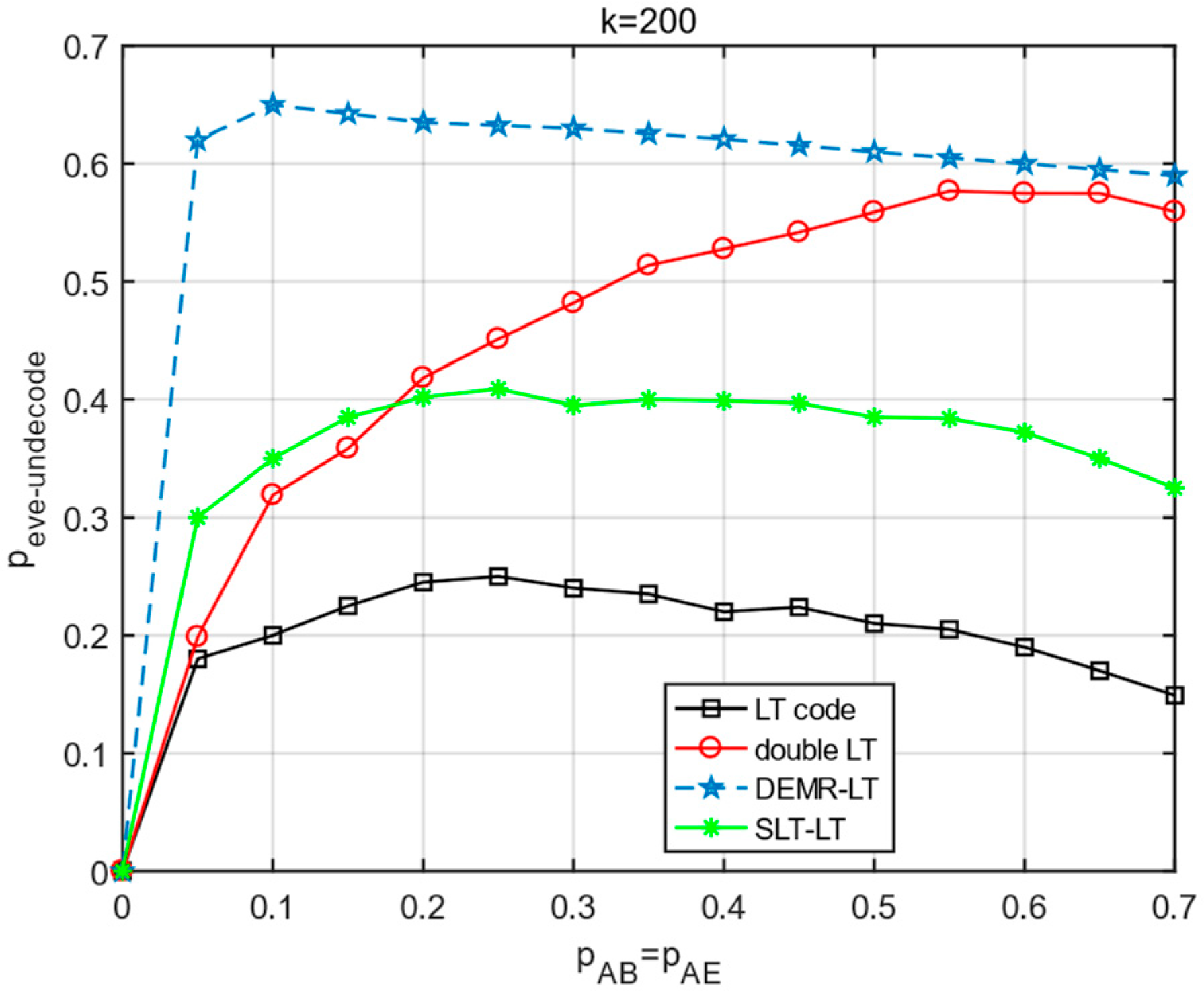 Applsci 13 11296 g004