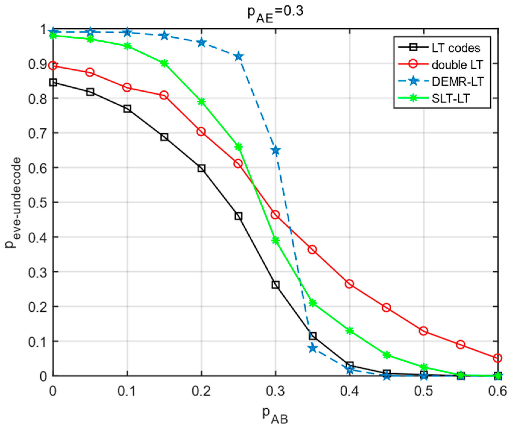 Applsci 13 11296 g005