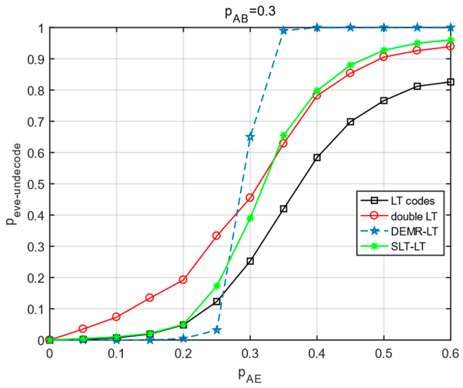 Applsci 13 11296 g006