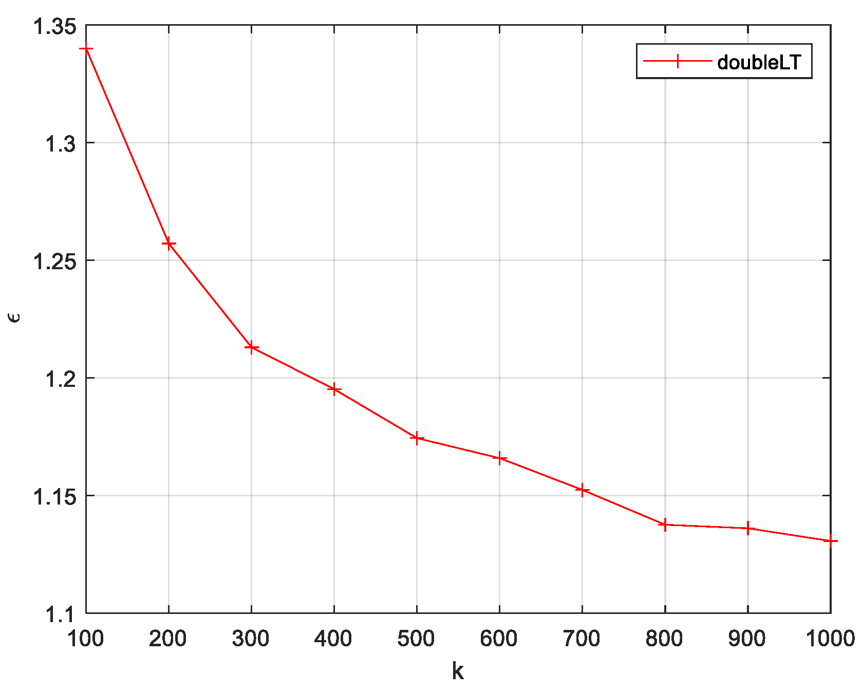 Applsci 13 11296 g007