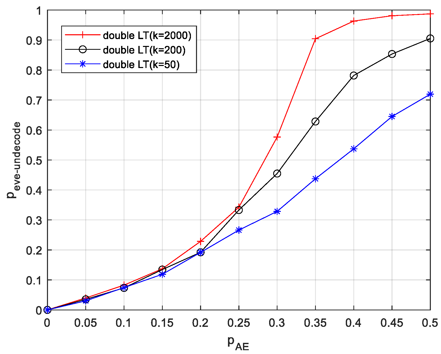 Applsci 13 11296 g008