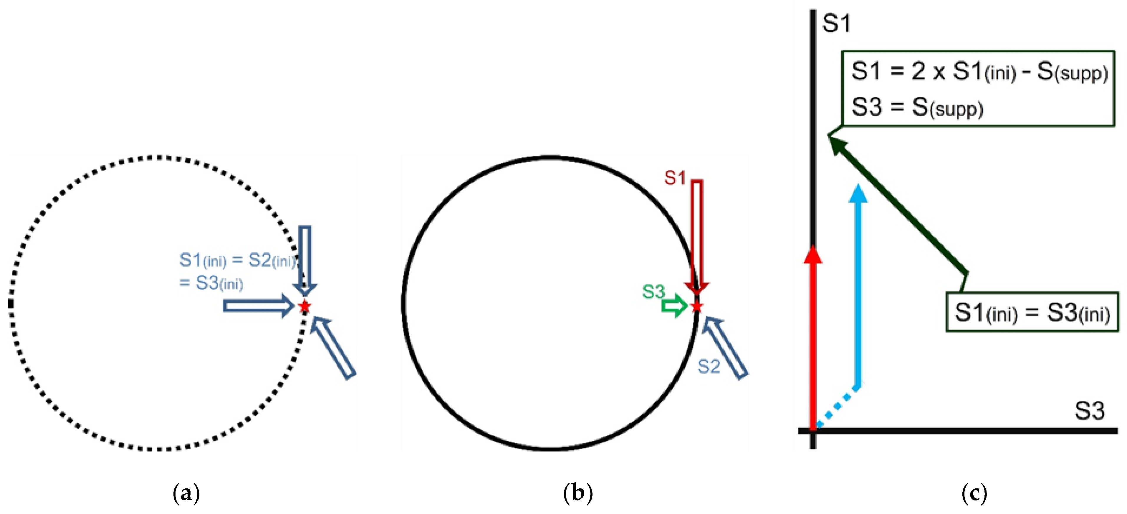 Applsci 13 11301 g001