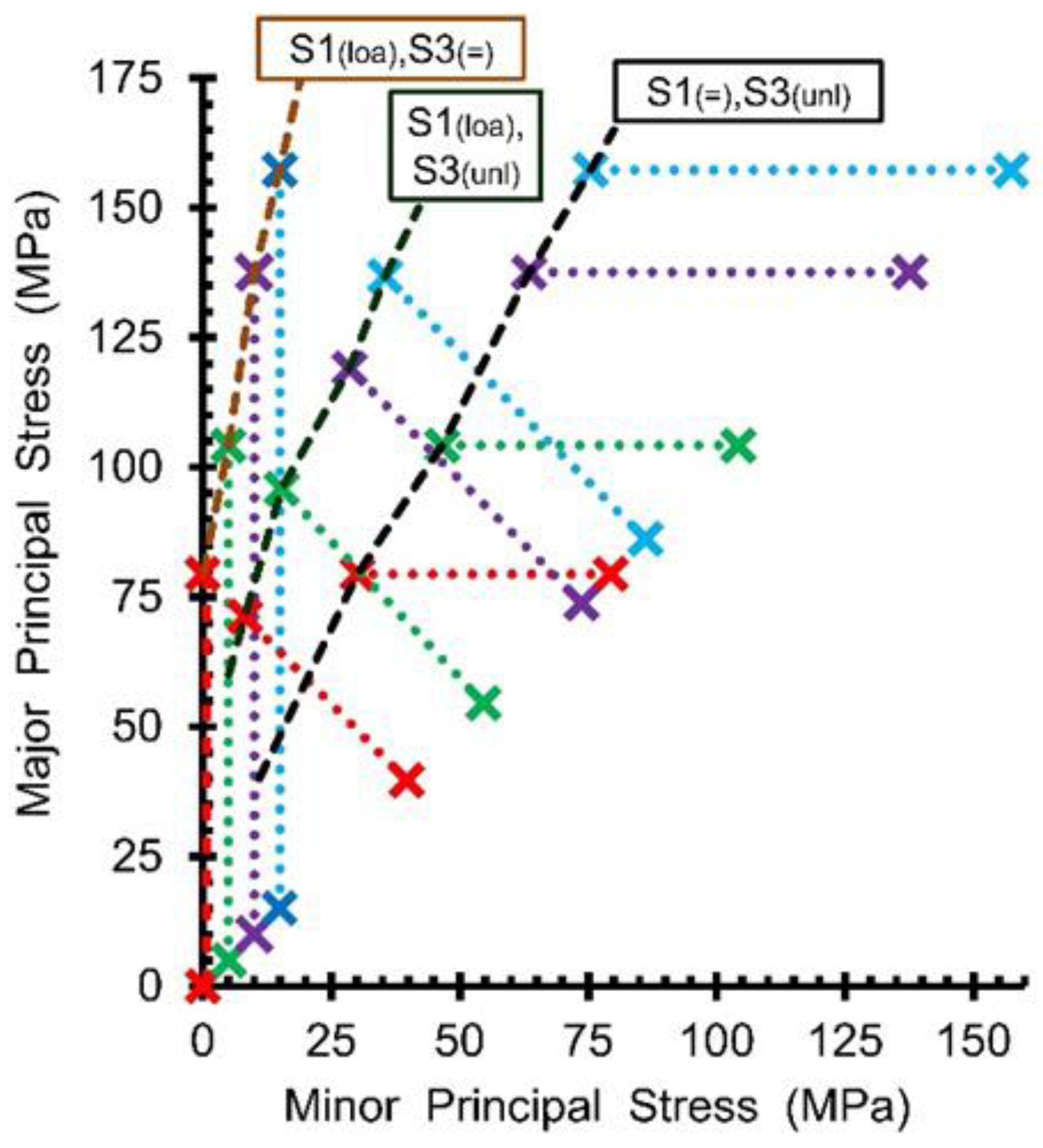 Applsci 13 11301 g005