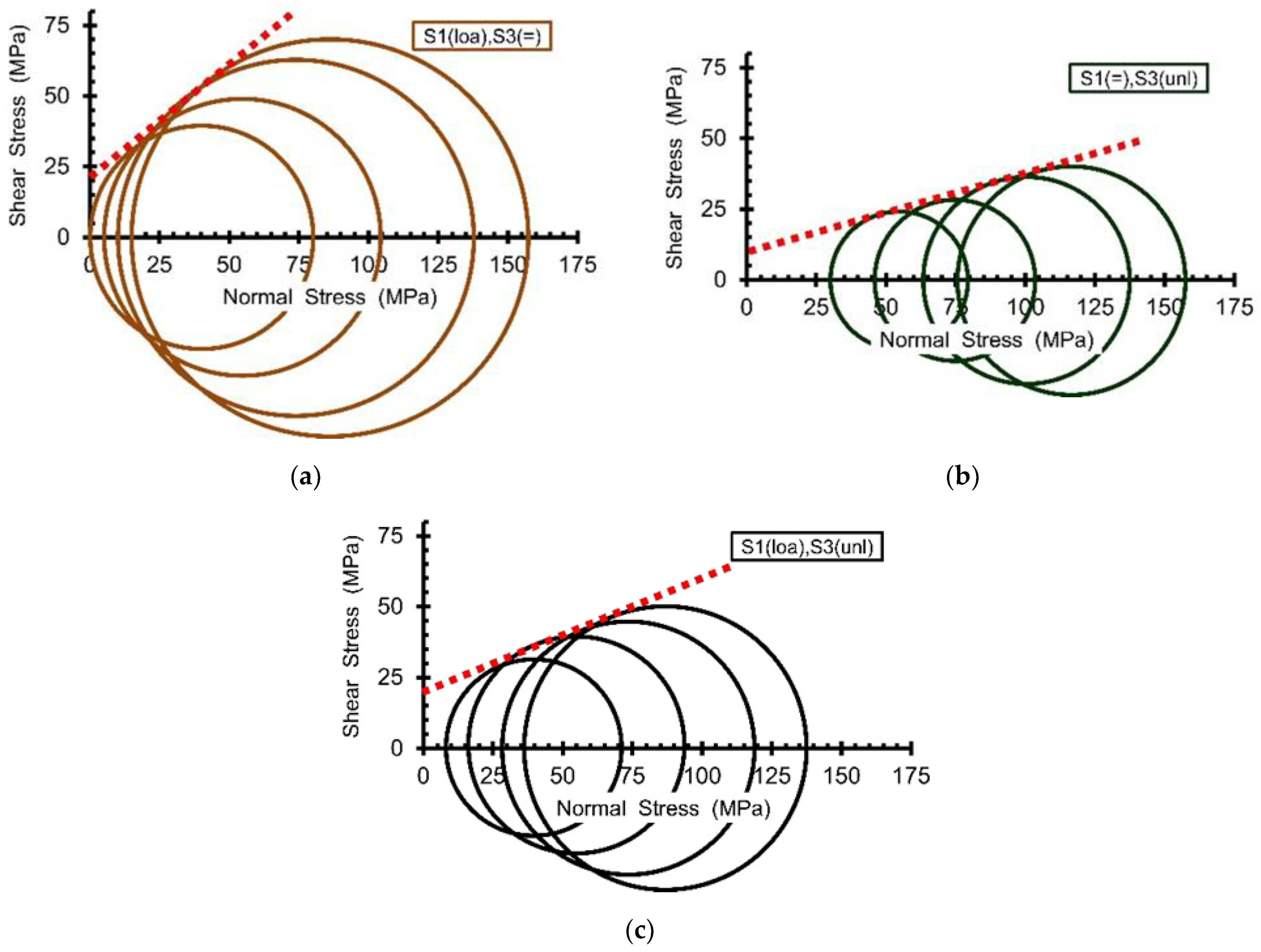Applsci 13 11301 g006