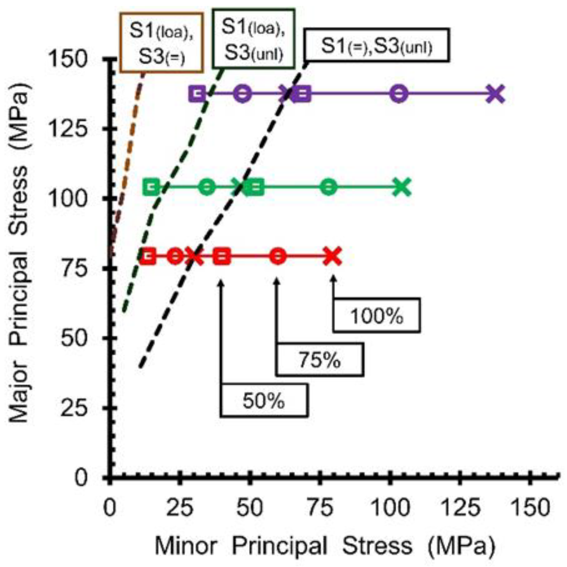 Applsci 13 11301 g008
