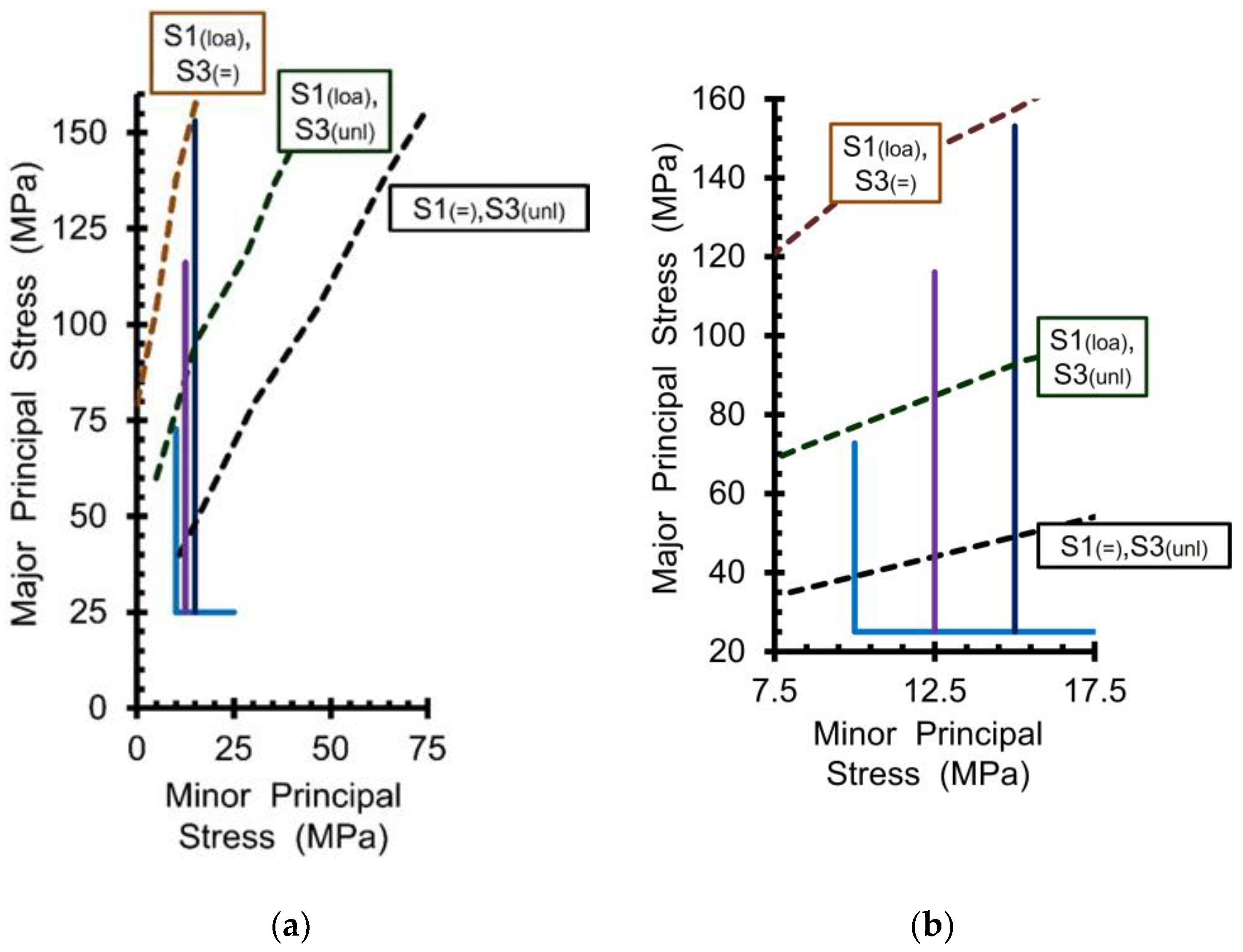 Applsci 13 11301 g010