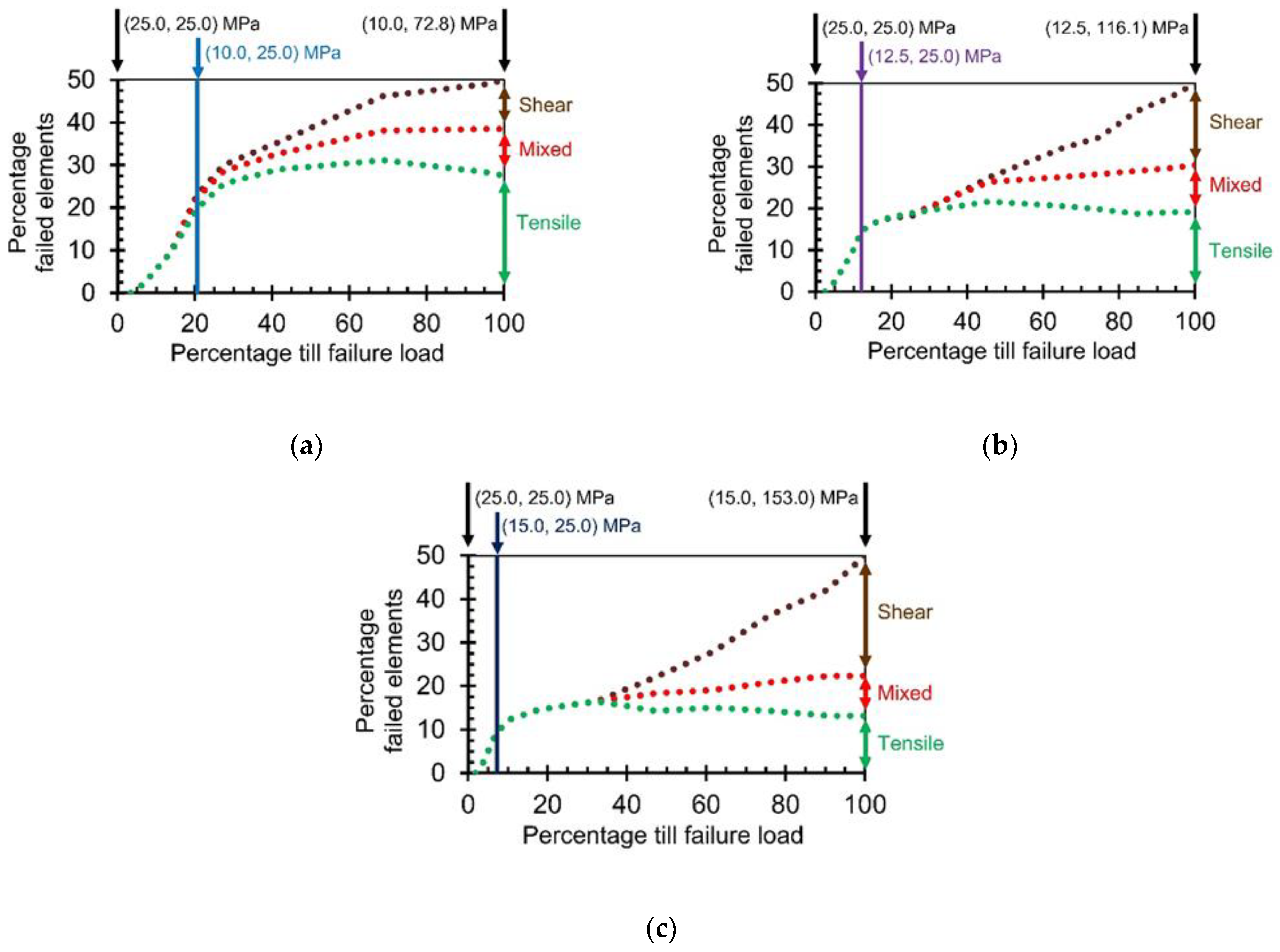 Applsci 13 11301 g011
