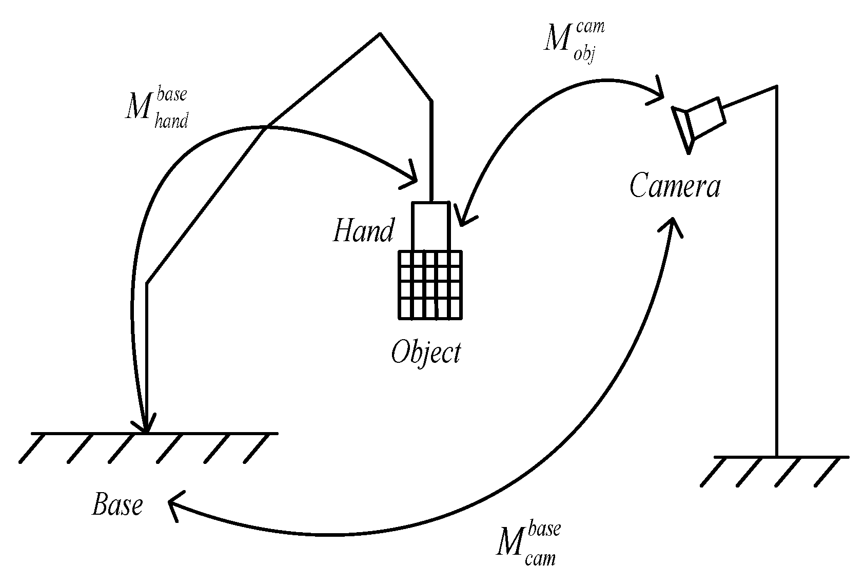 Applsci 13 11302 g006