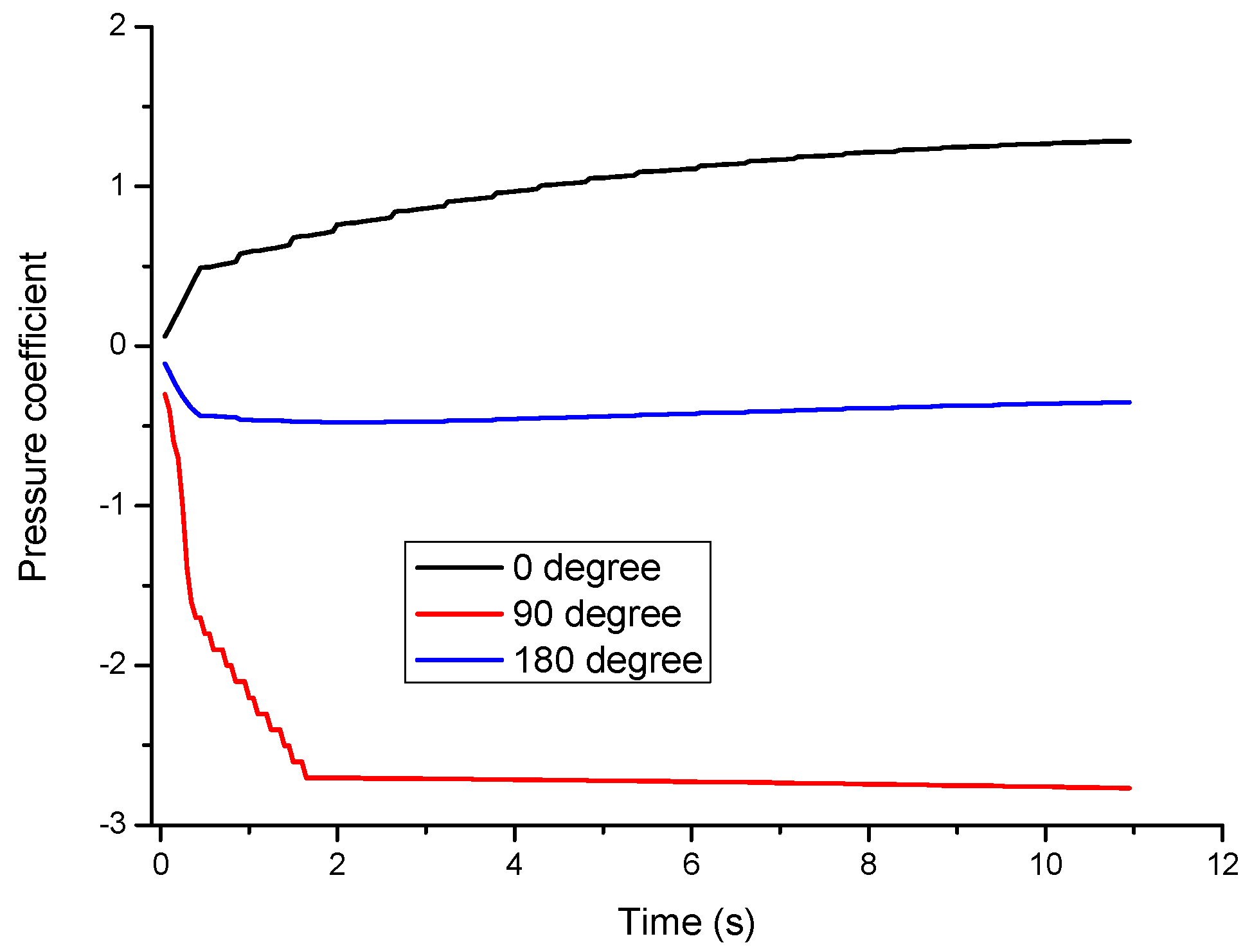 Applsci 13 11304 g008