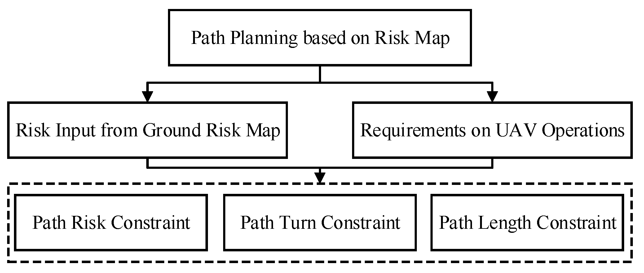 Applsci 13 11305 g002
