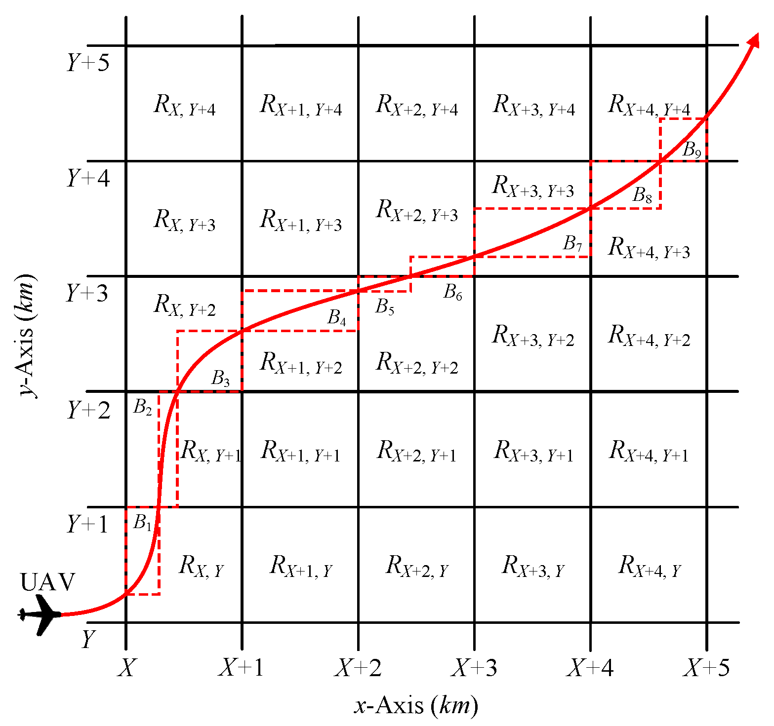 Applsci 13 11305 g004