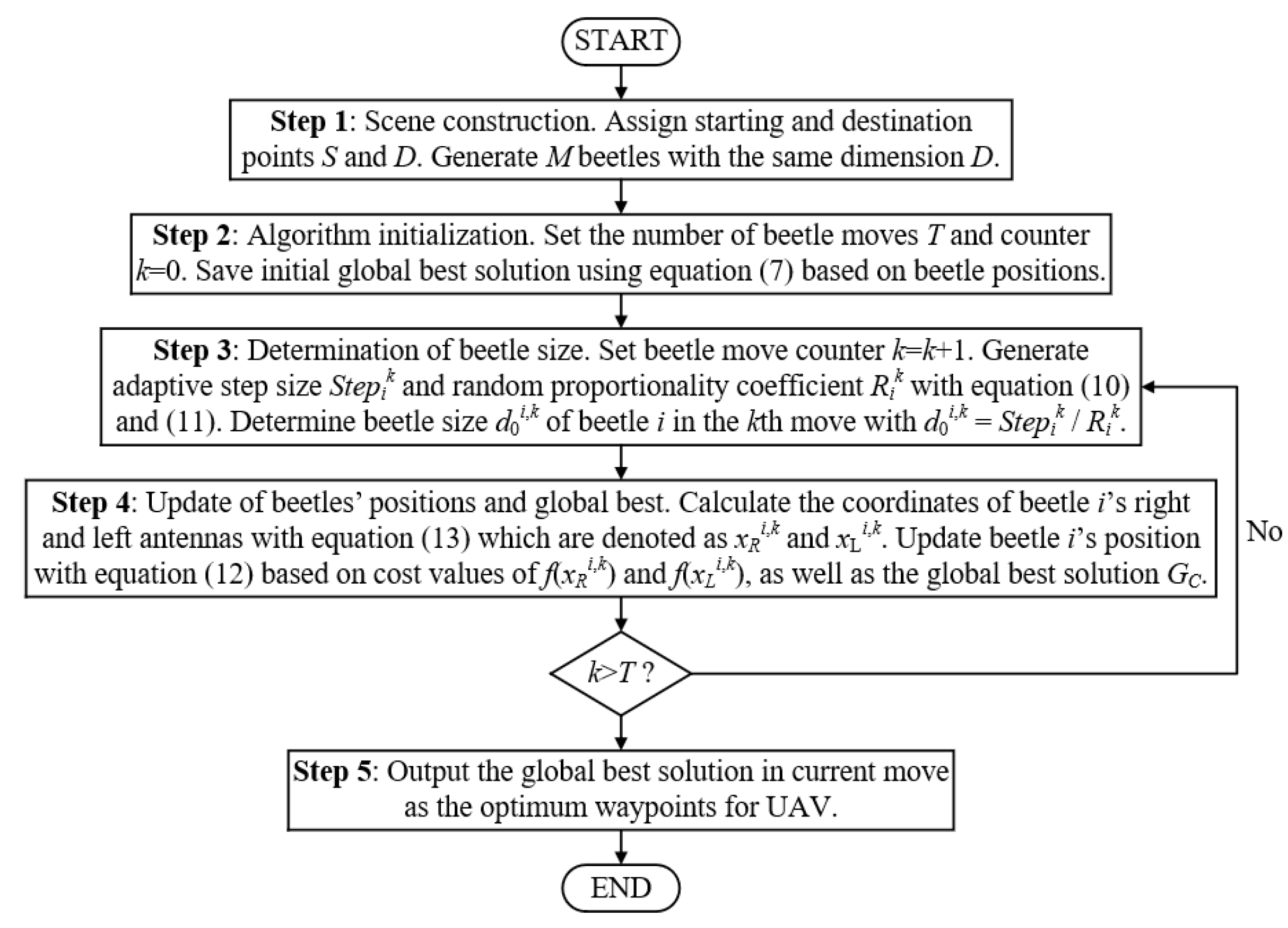 Applsci 13 11305 g006