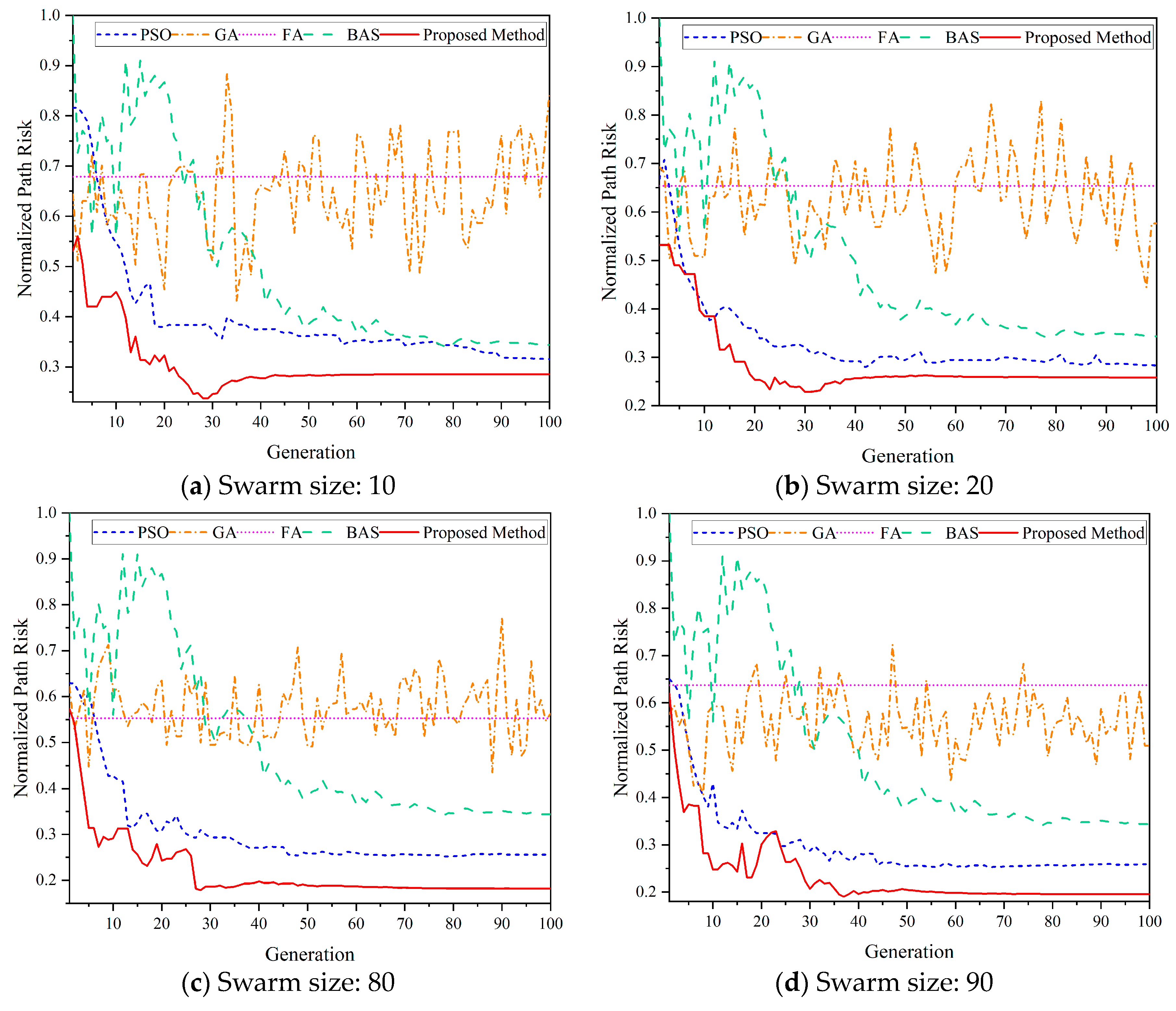 Applsci 13 11305 g008