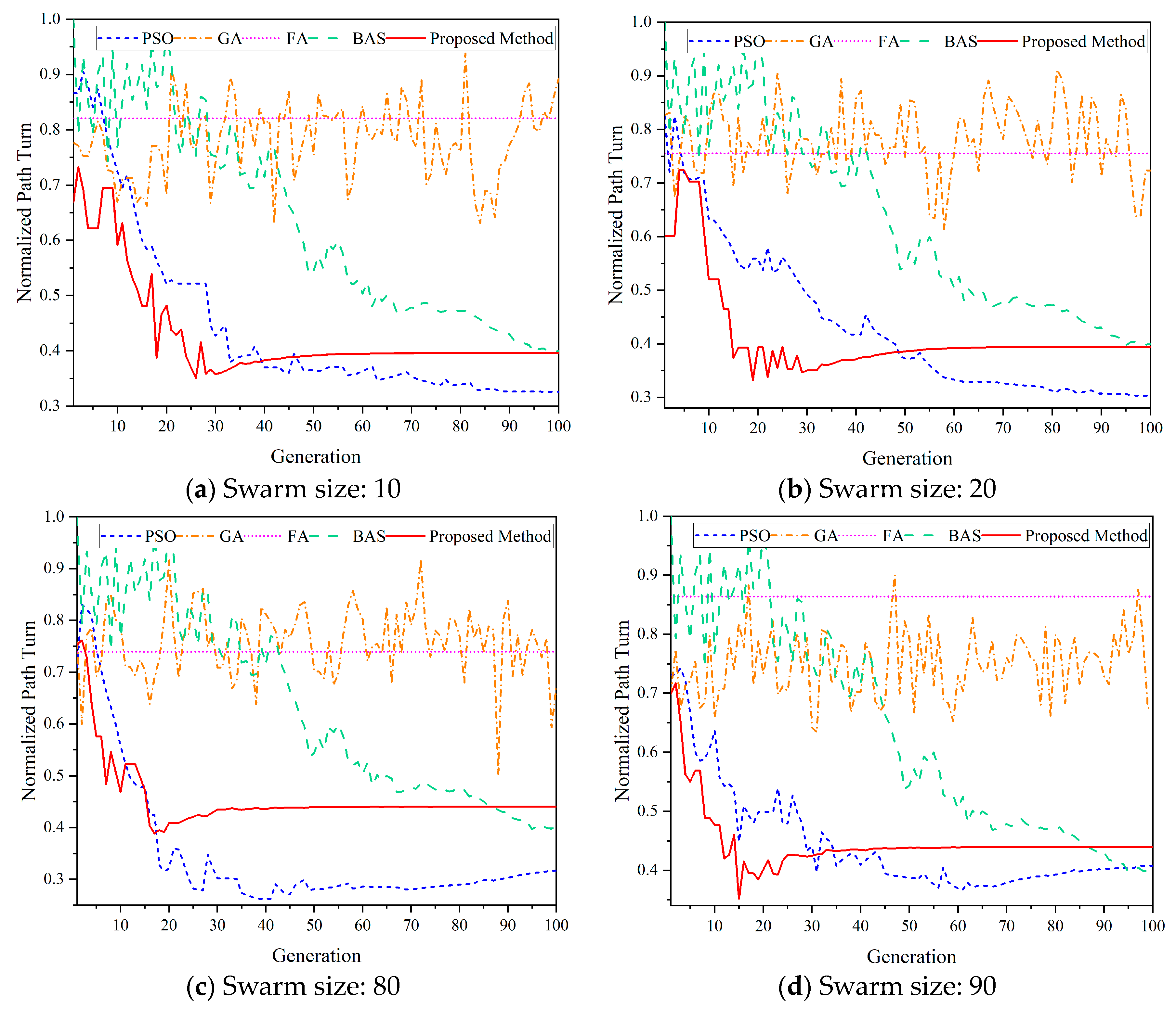 Applsci 13 11305 g009