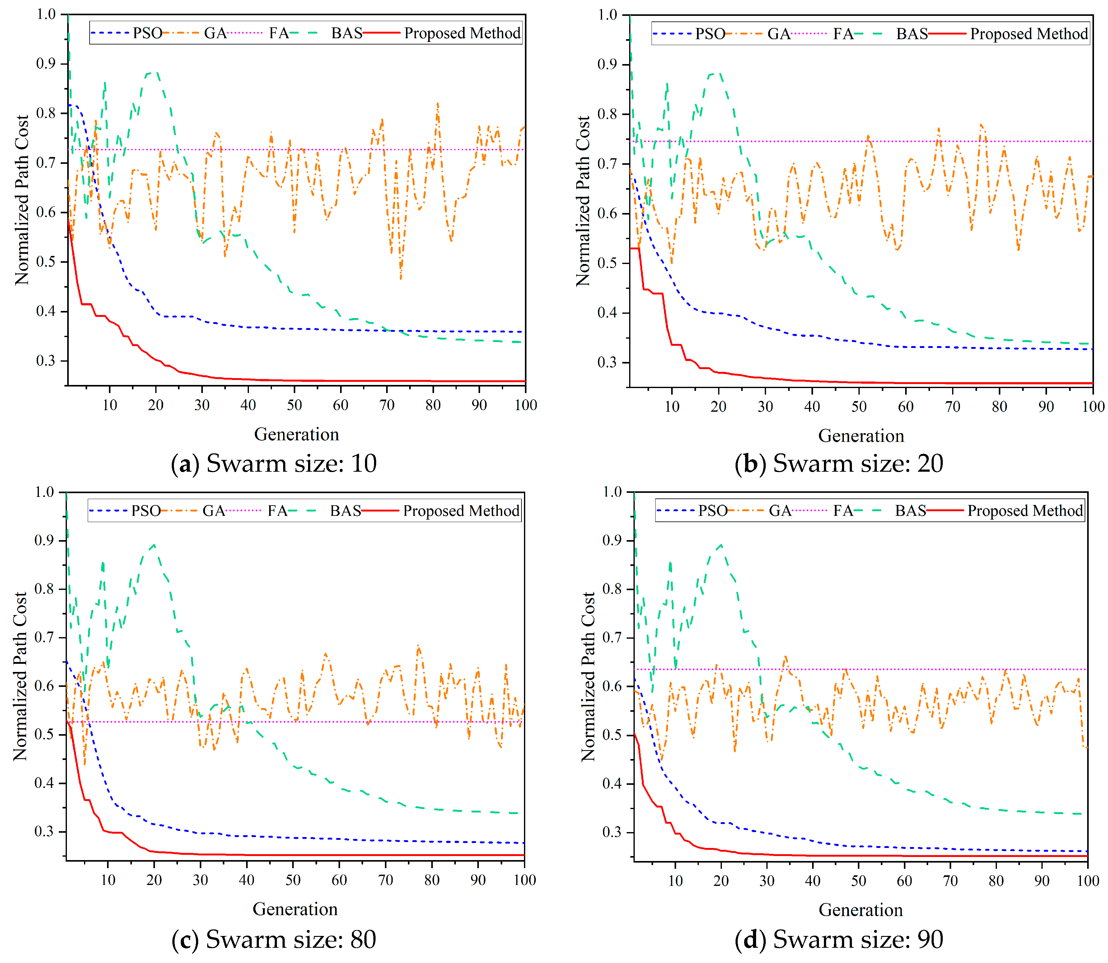 Applsci 13 11305 g011