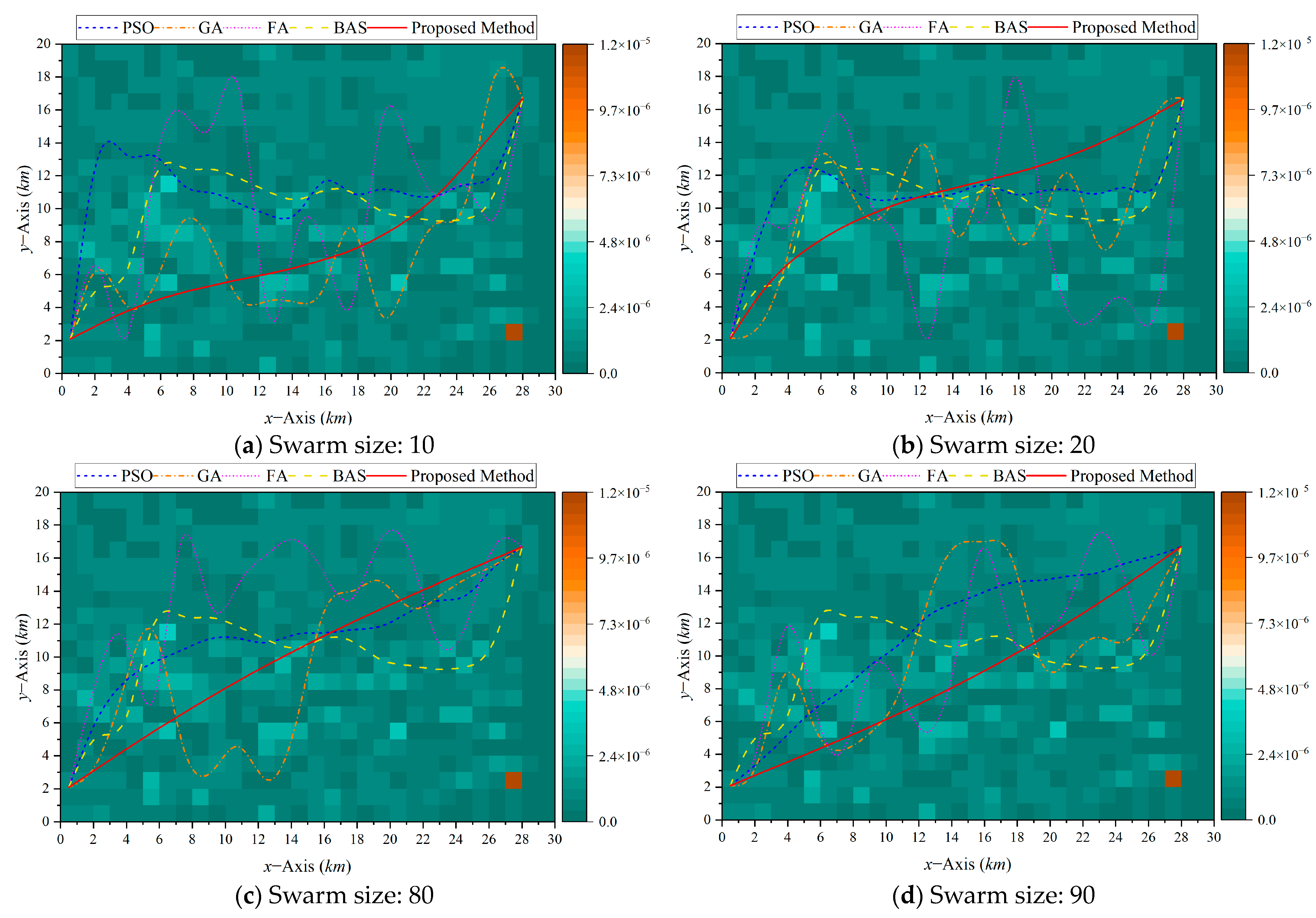 Applsci 13 11305 g012