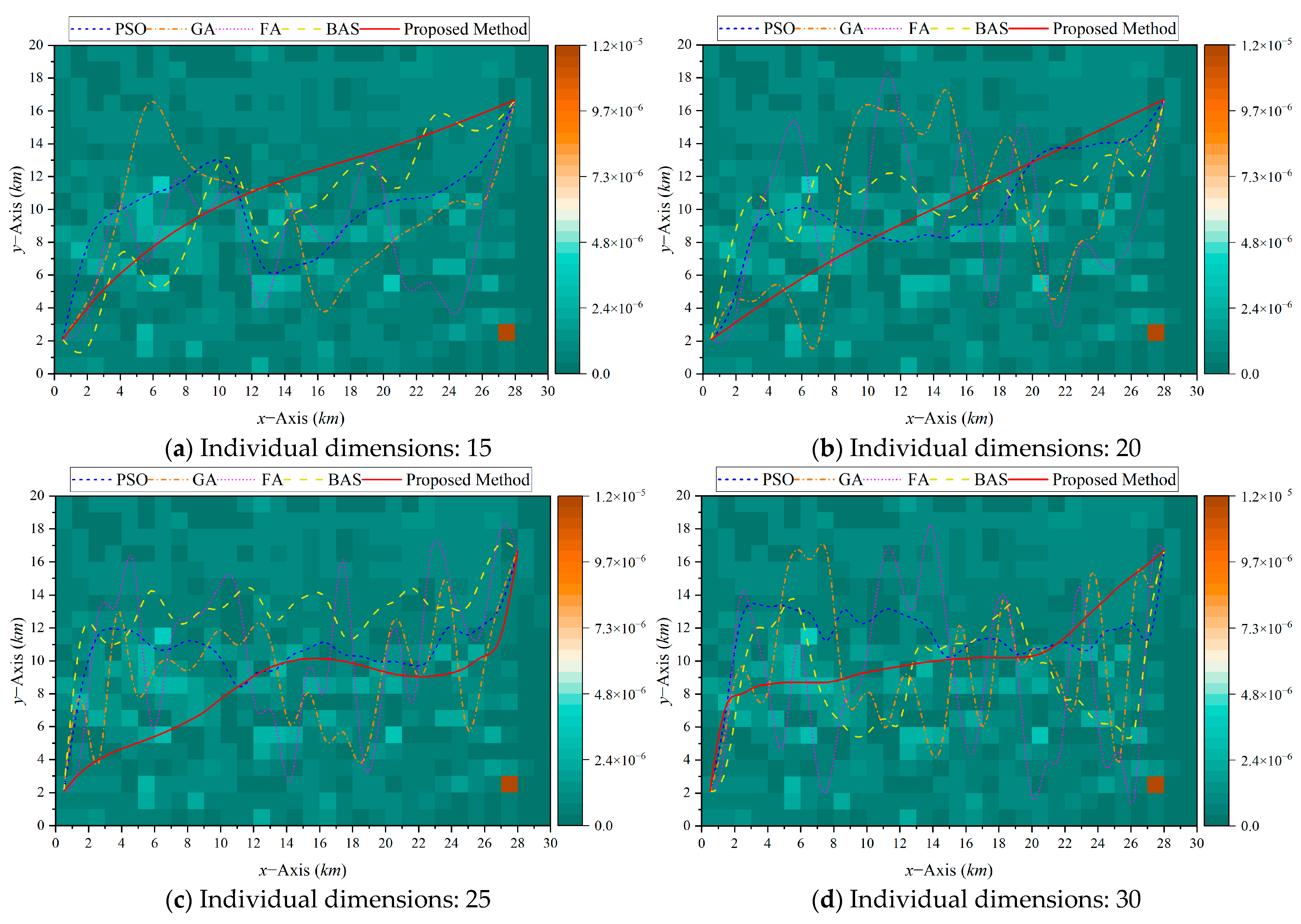 Applsci 13 11305 g017