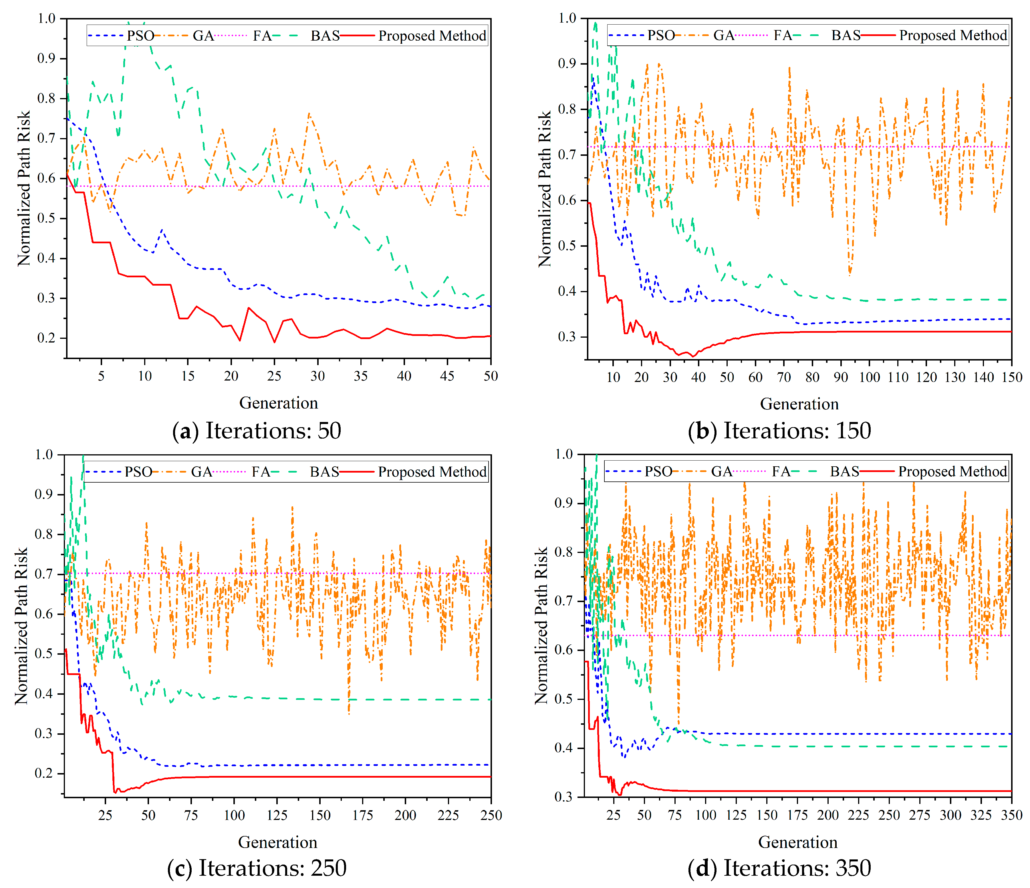 Applsci 13 11305 g018