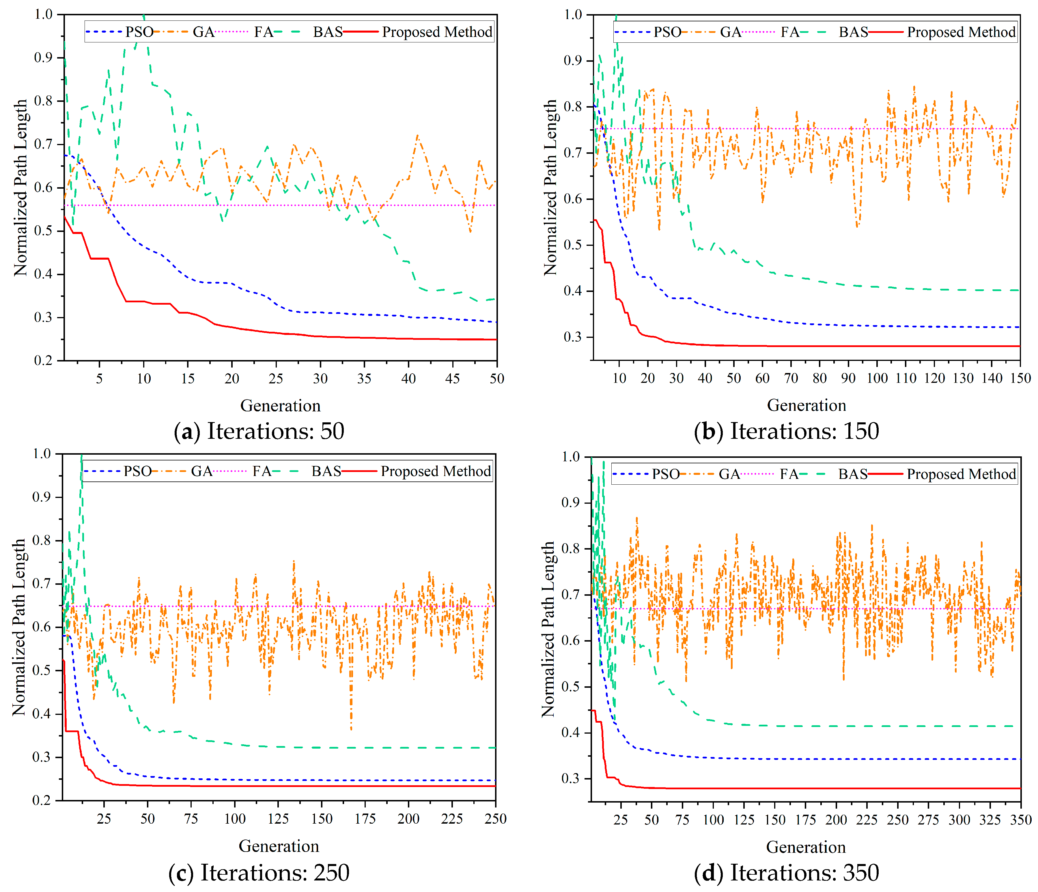 Applsci 13 11305 g020
