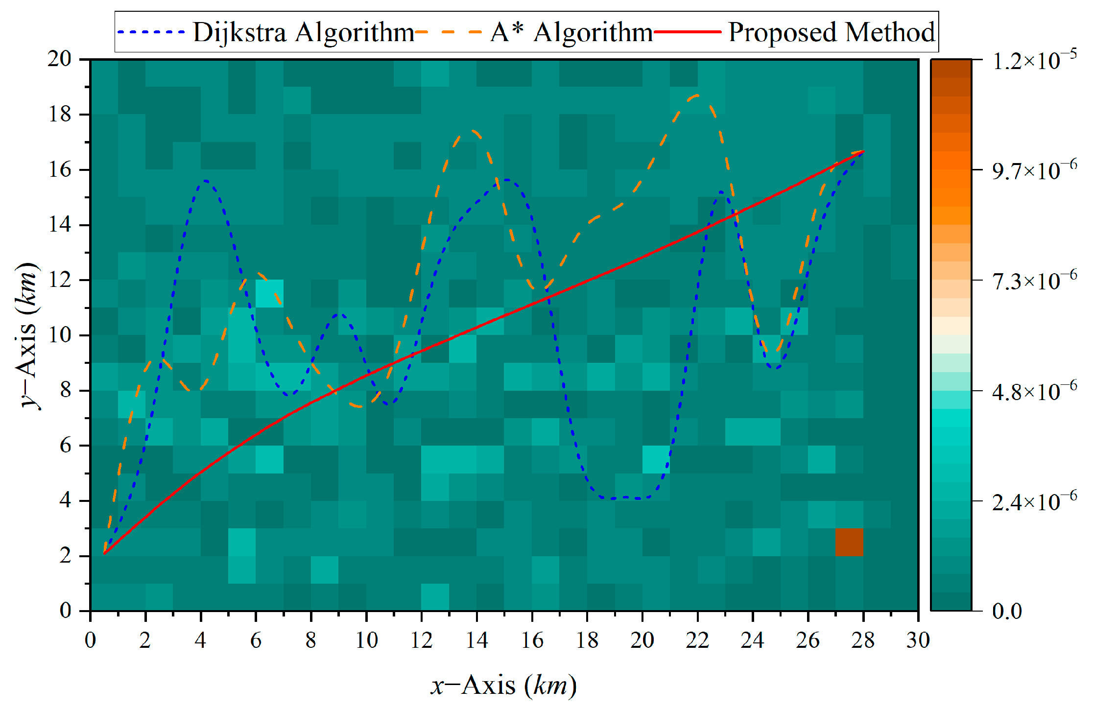 Applsci 13 11305 g023