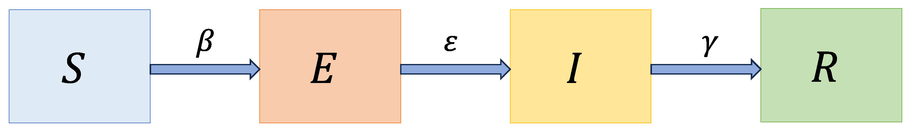 Applsci 13 11308 g003