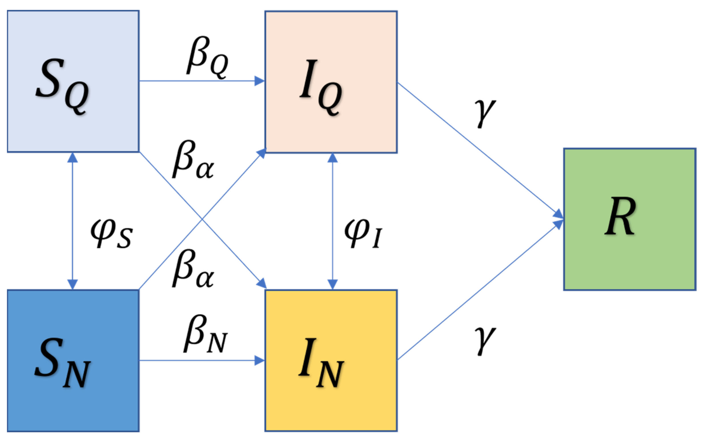 Applsci 13 11308 g005