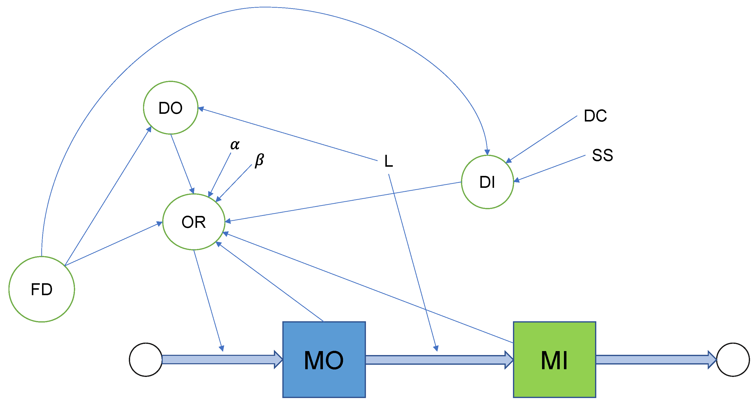 Applsci 13 11308 g008