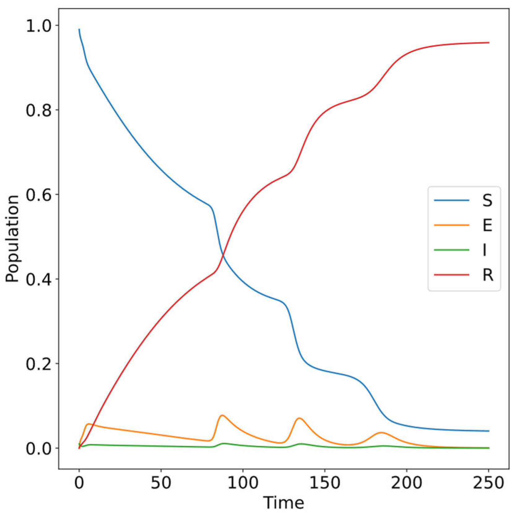 Applsci 13 11308 g016