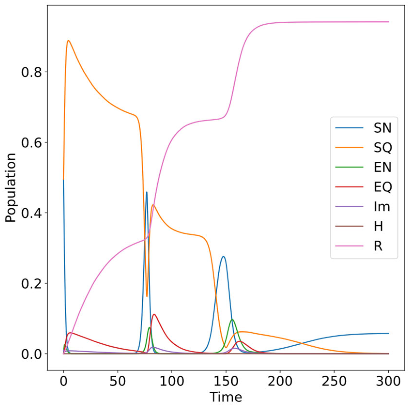 Applsci 13 11308 g019