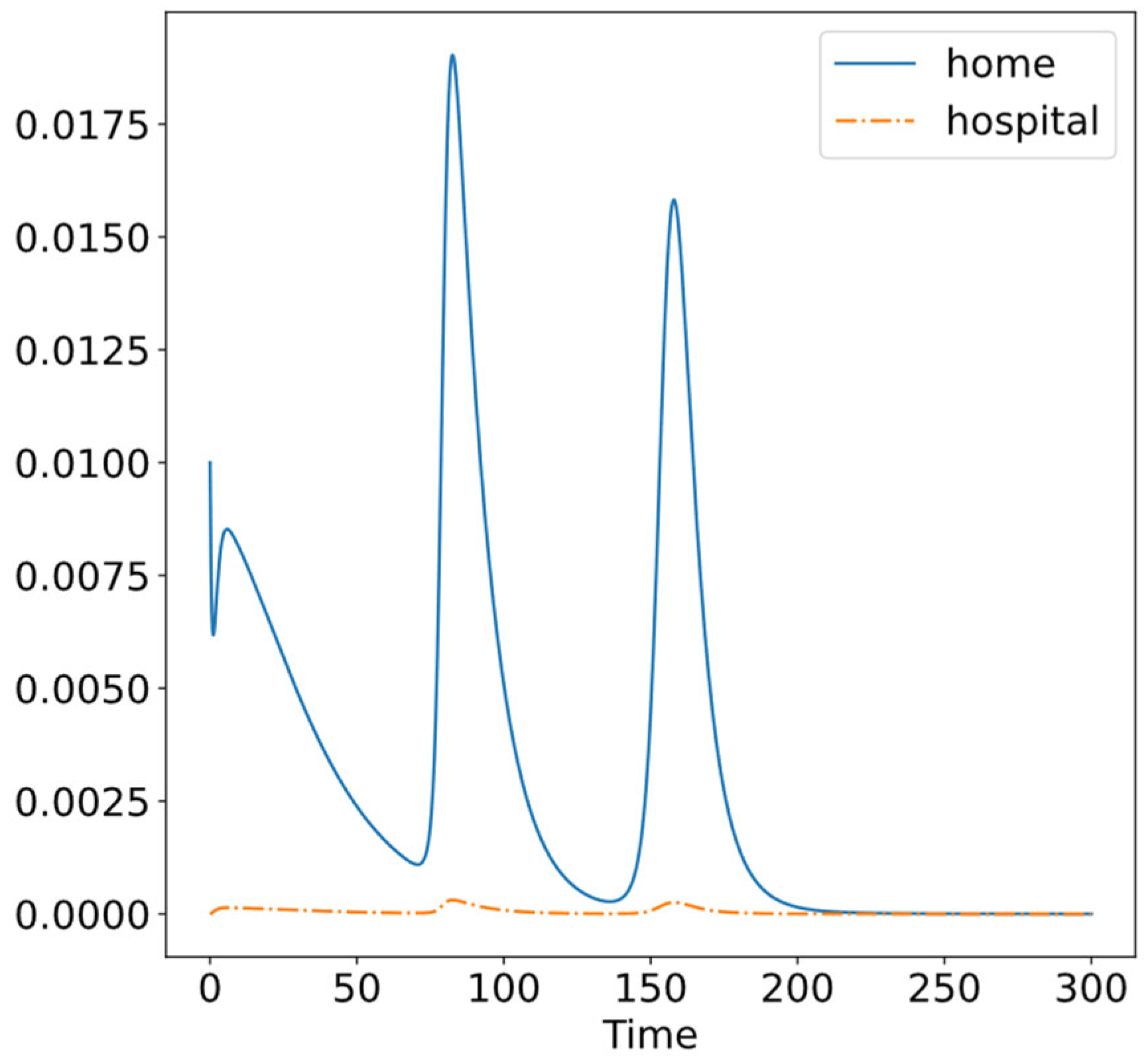 Applsci 13 11308 g020
