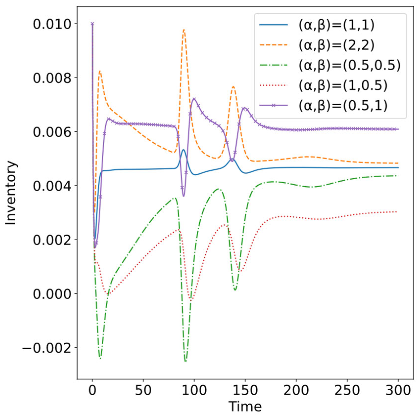 Applsci 13 11308 g025