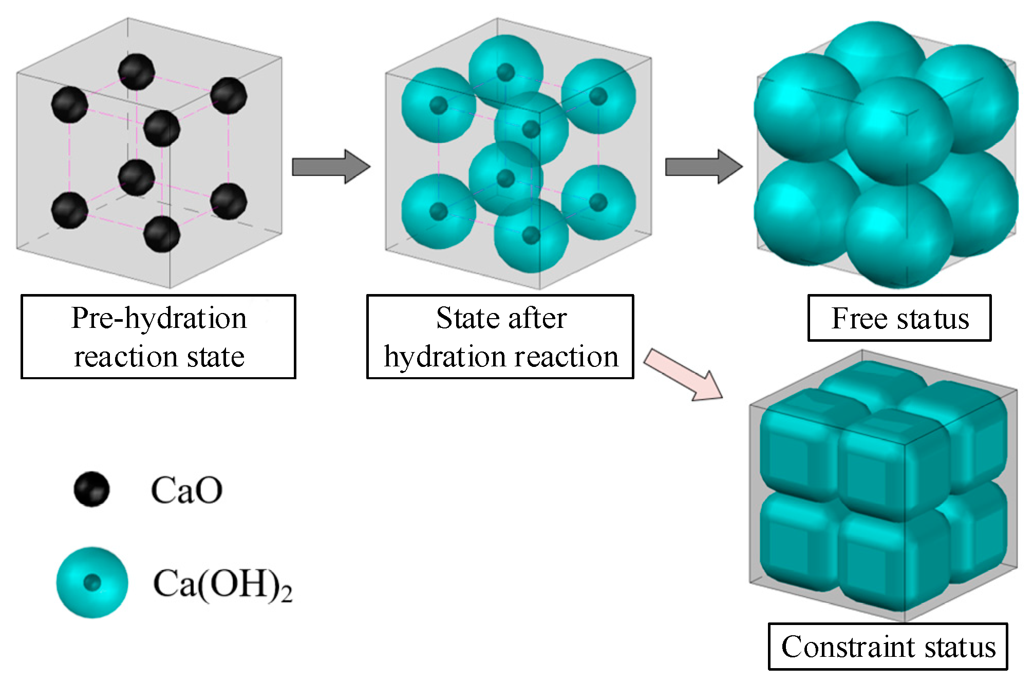 Study on Mechanism of Static Blasting-Induced Hard Rock Fracture 
