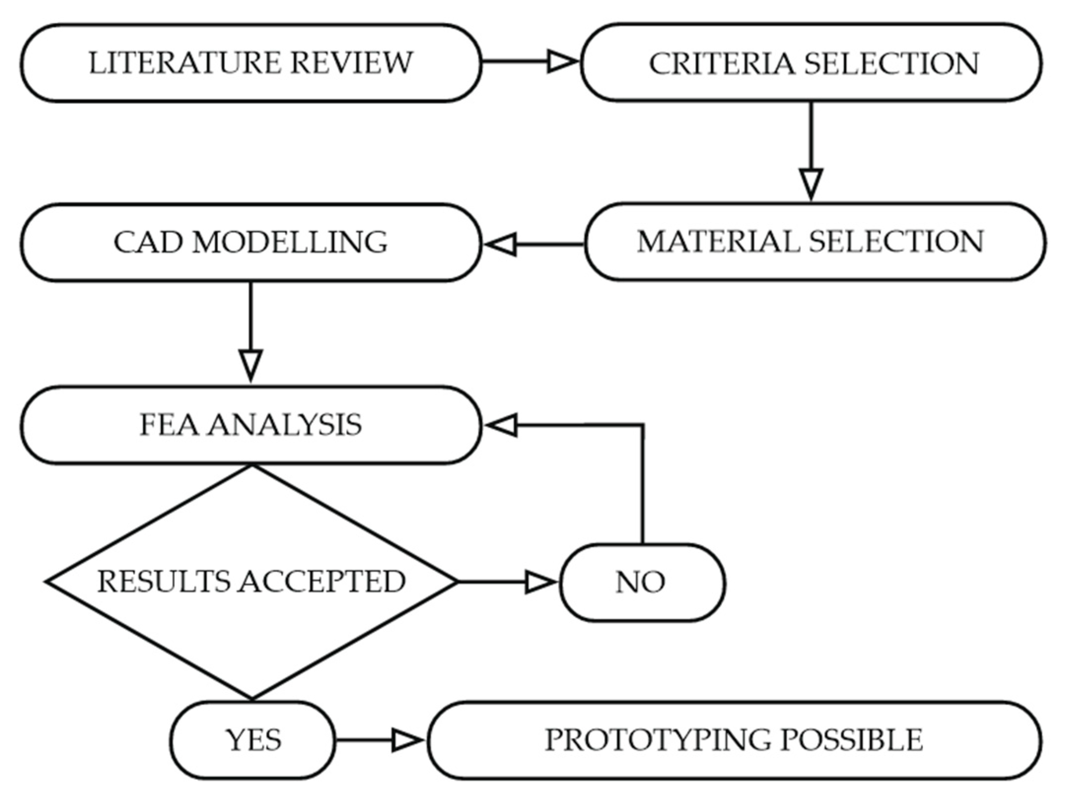 Applsci 13 11312 g001