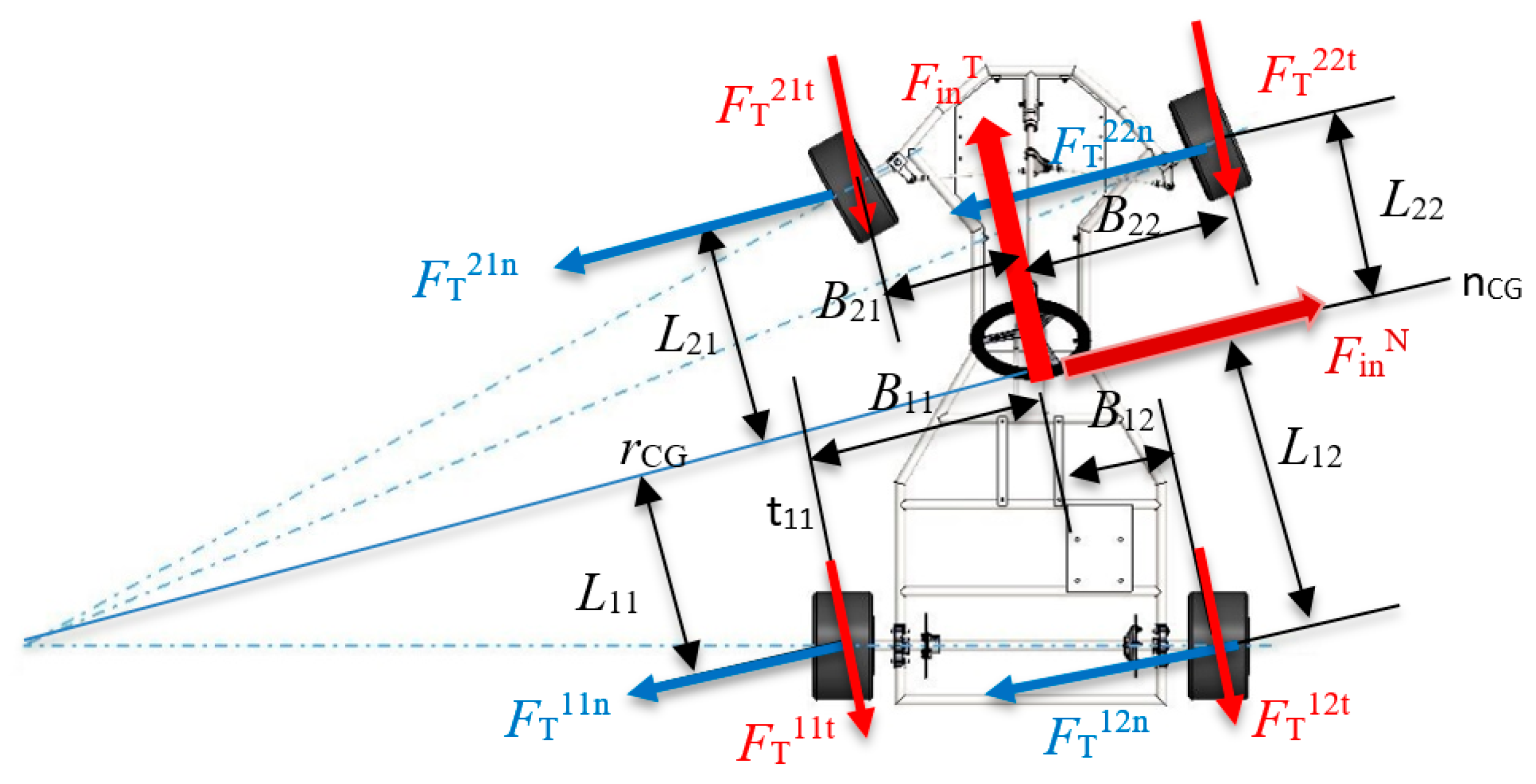 Applsci 13 11312 g004