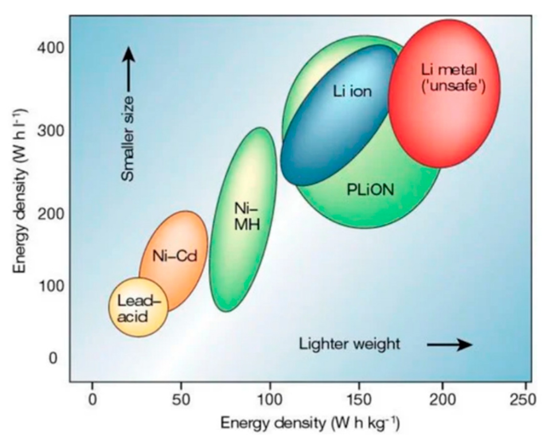 Applsci 13 11312 g014