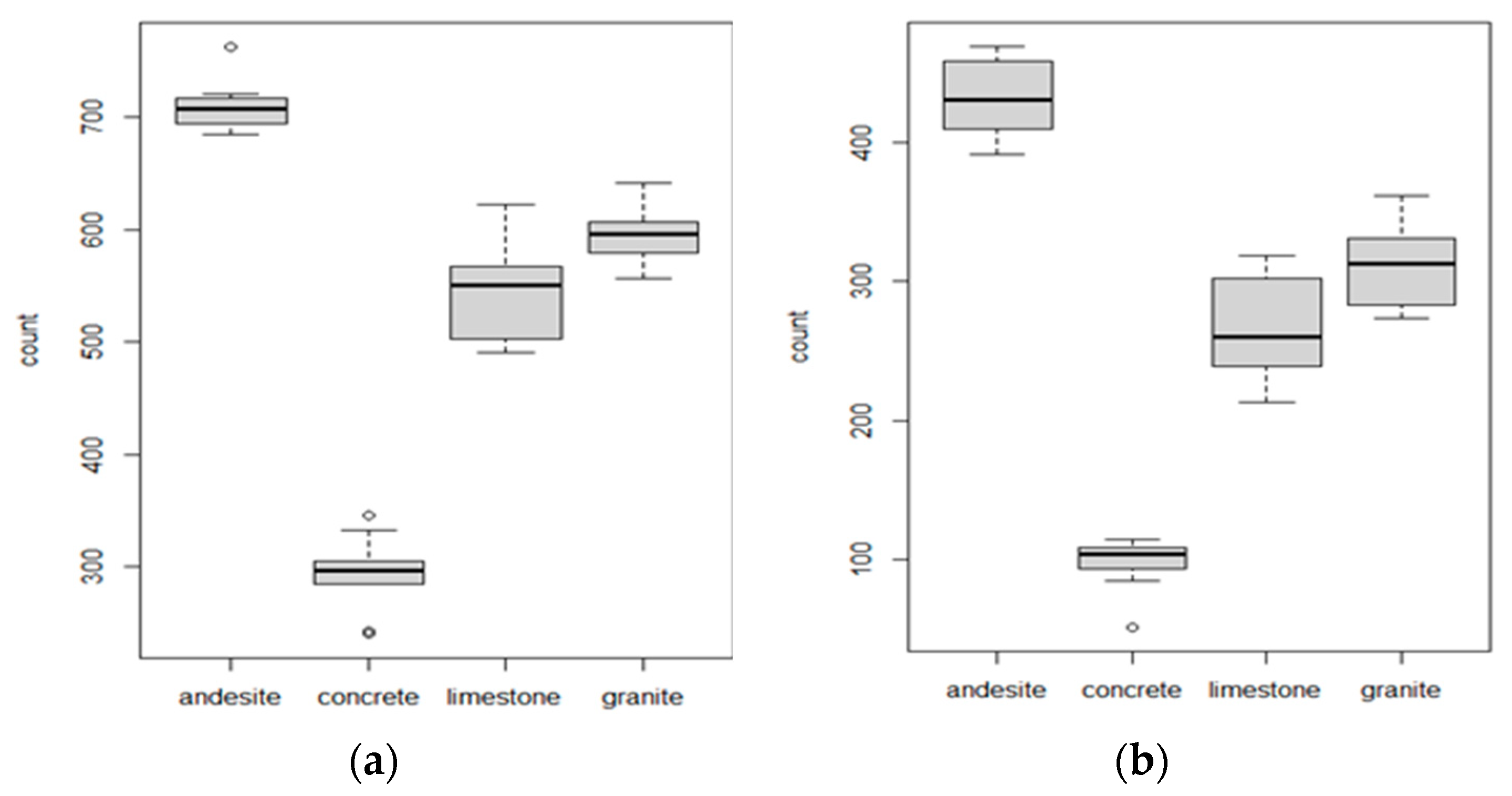 Applsci 13 11315 g005