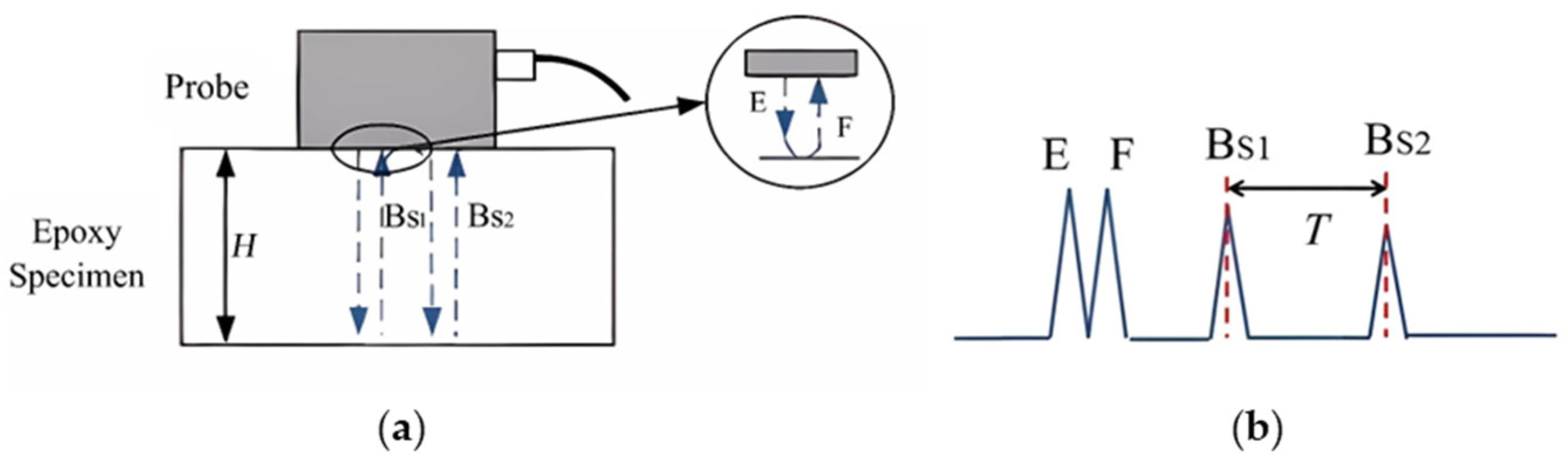 Applsci 13 11317 g001