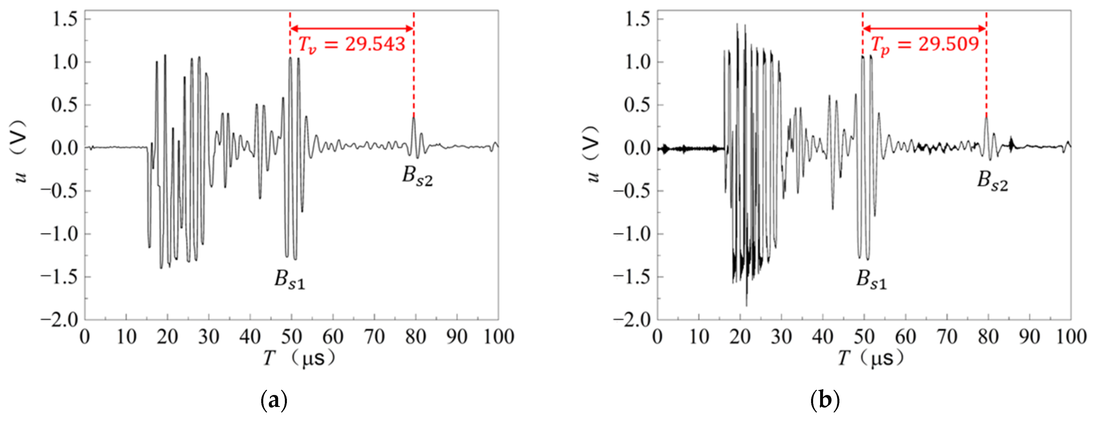 Applsci 13 11317 g006