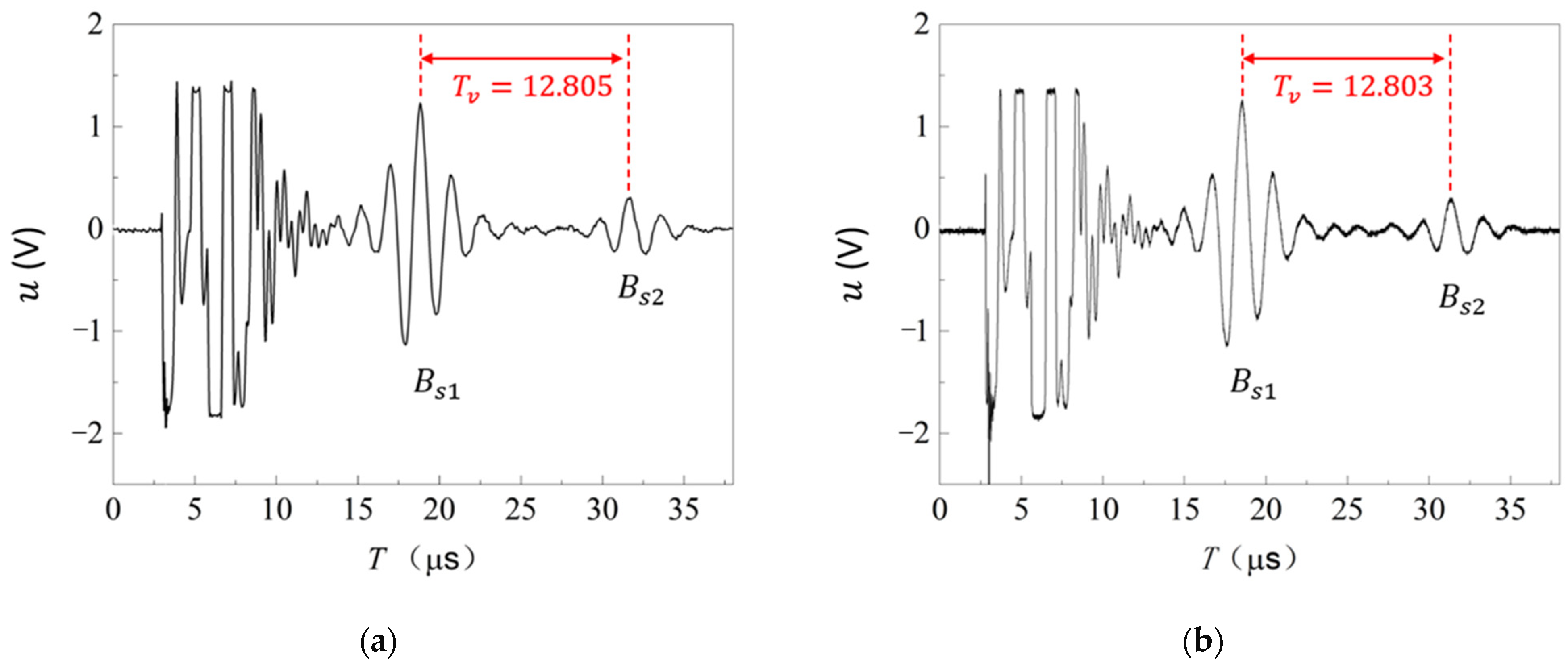 Applsci 13 11317 g007