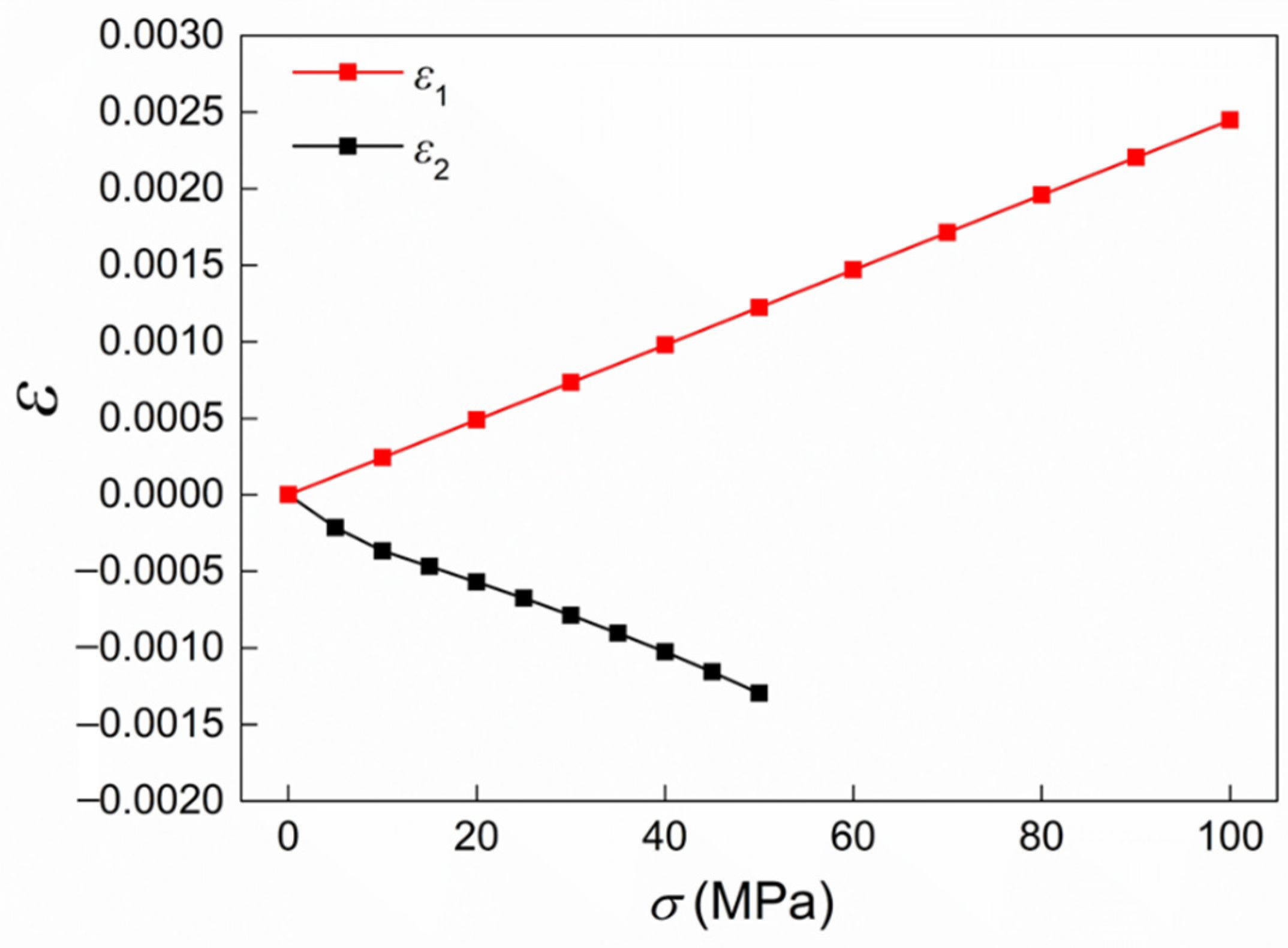 Applsci 13 11317 g008