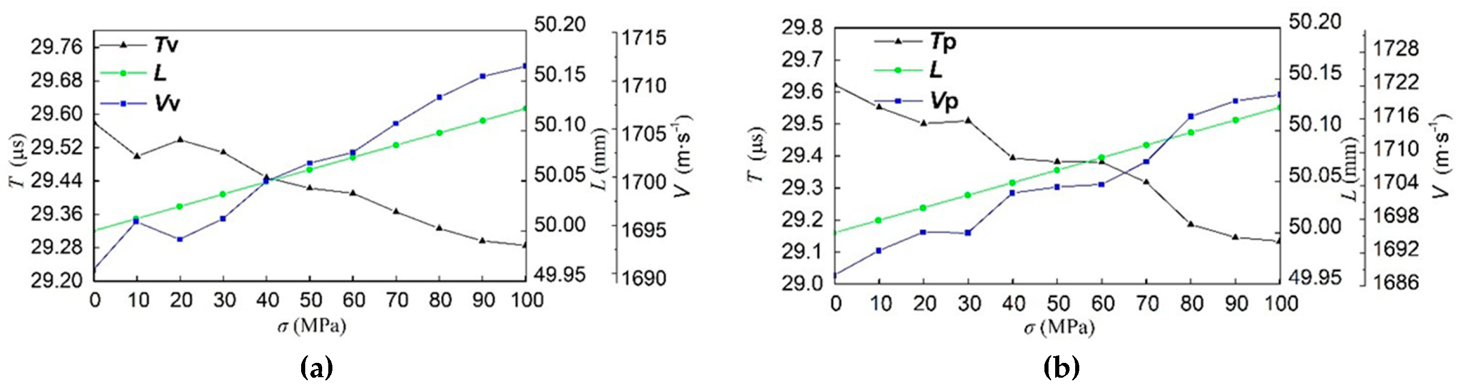 Applsci 13 11317 g009