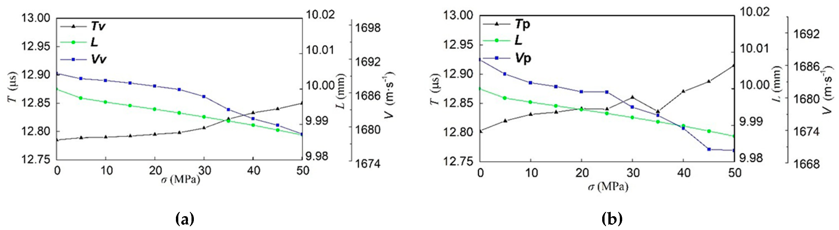 Applsci 13 11317 g010