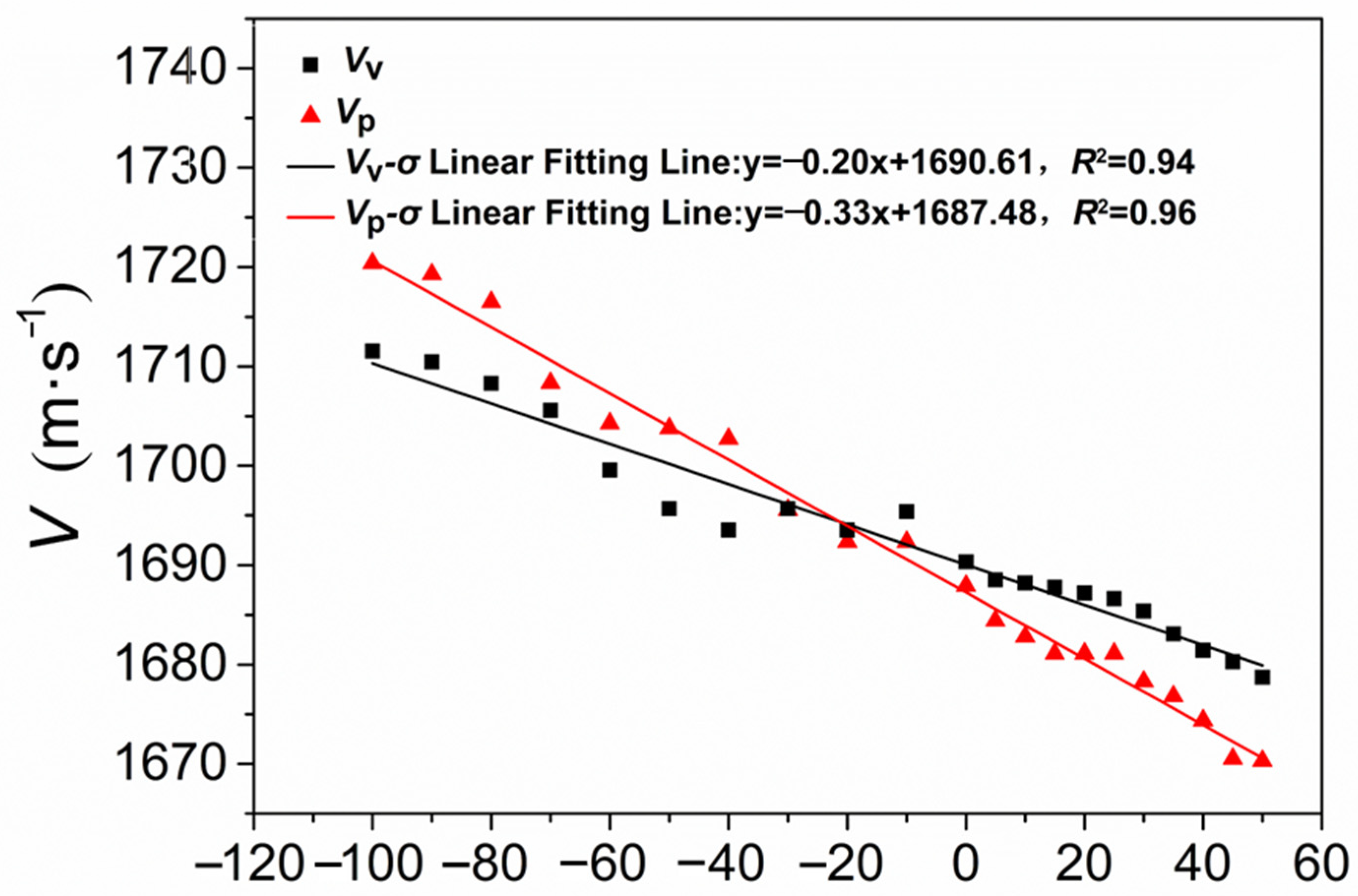 Applsci 13 11317 g011