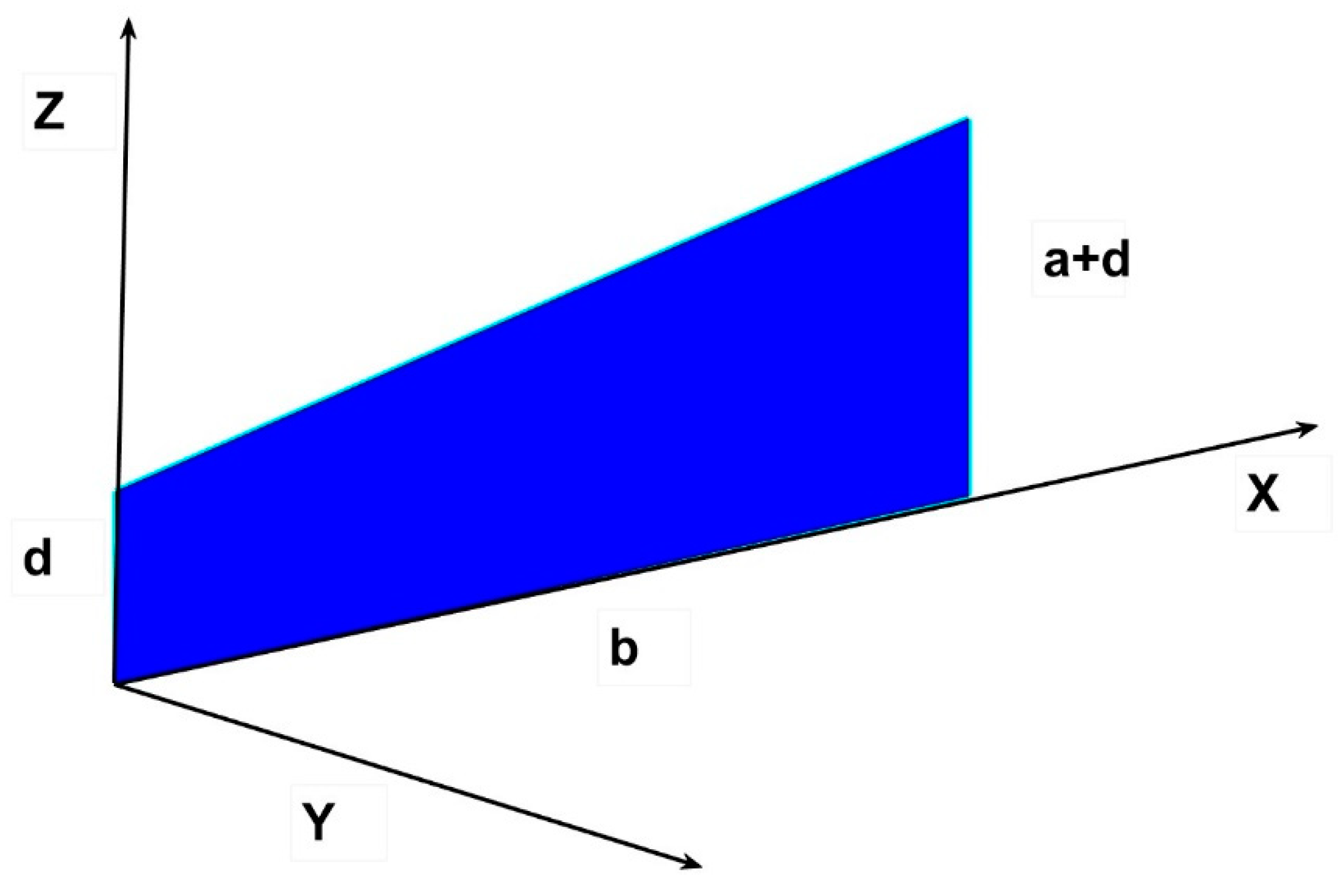 Applsci 13 11318 g007