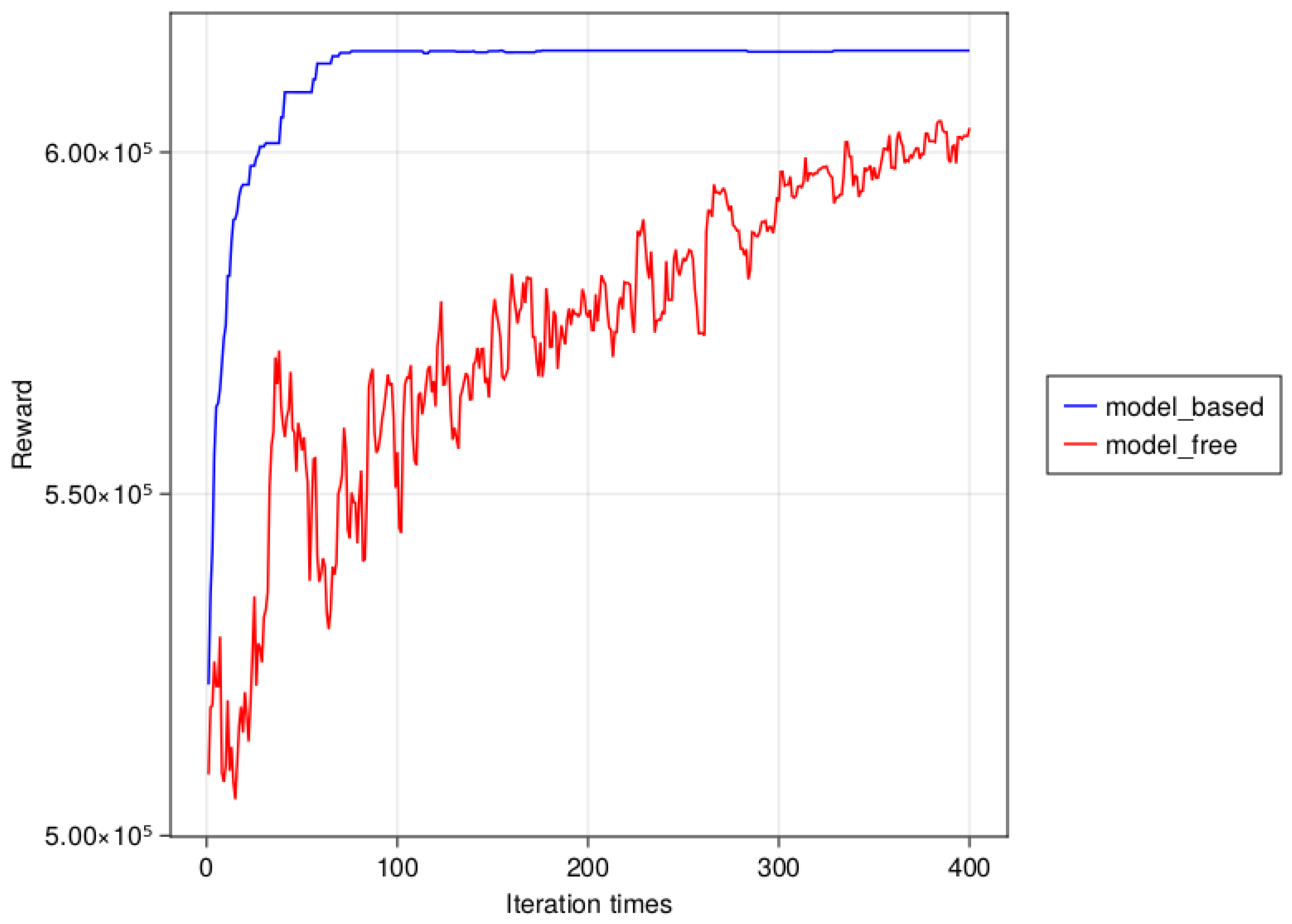 Applsci 13 11321 g006