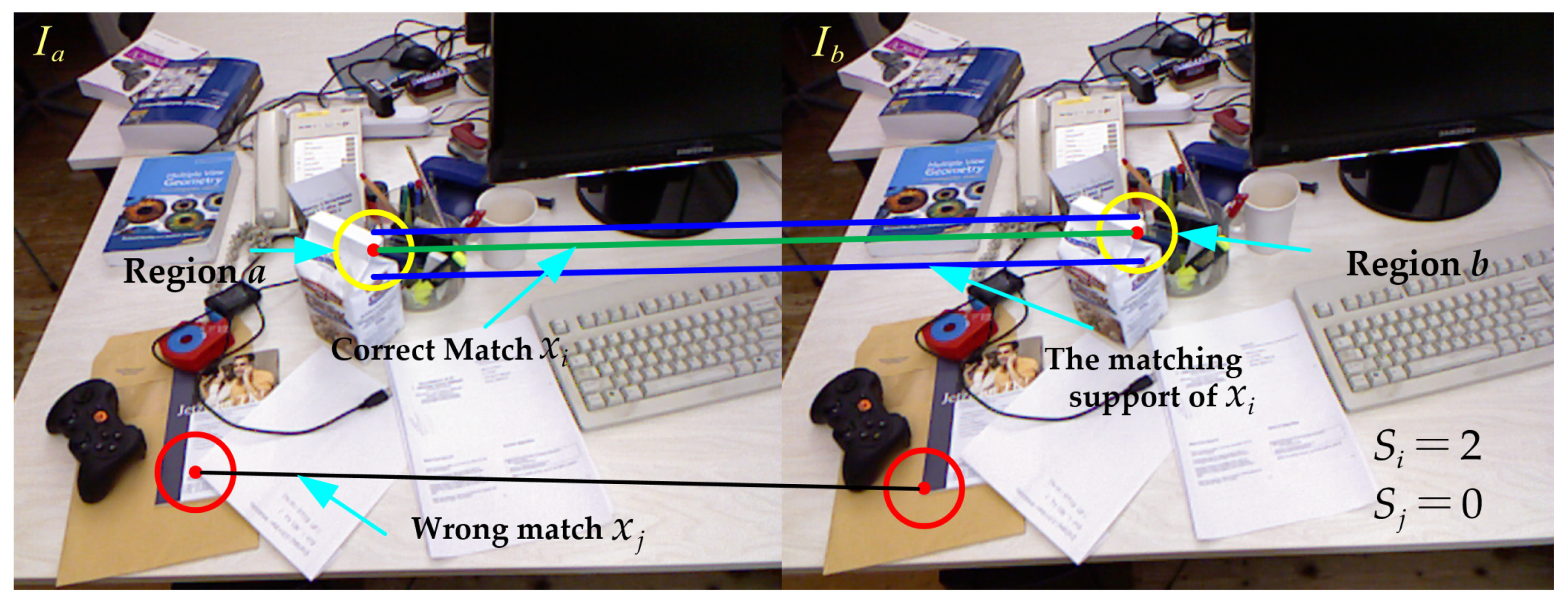 Applsci 13 11322 g006