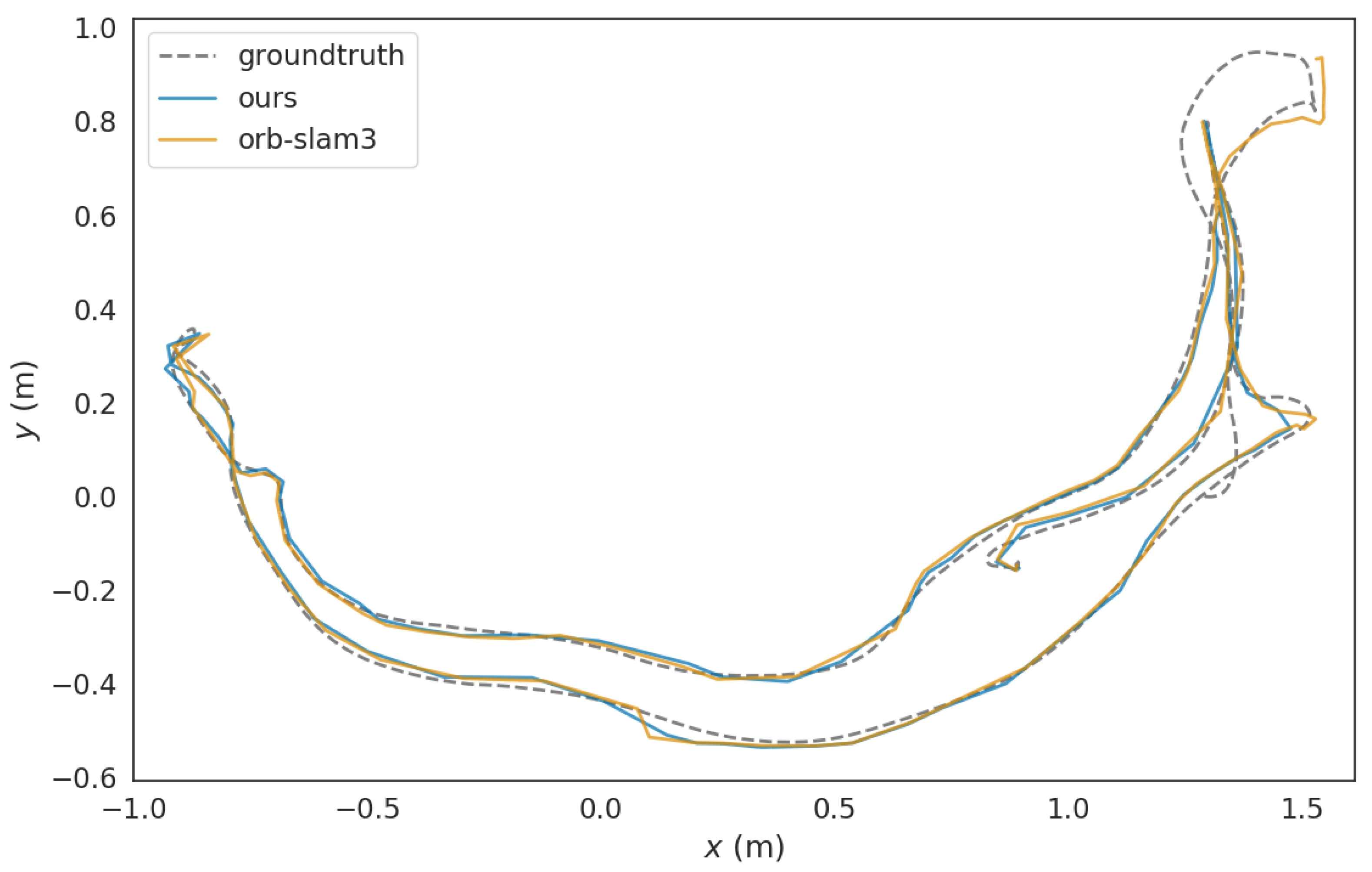 Applsci 13 11322 g007